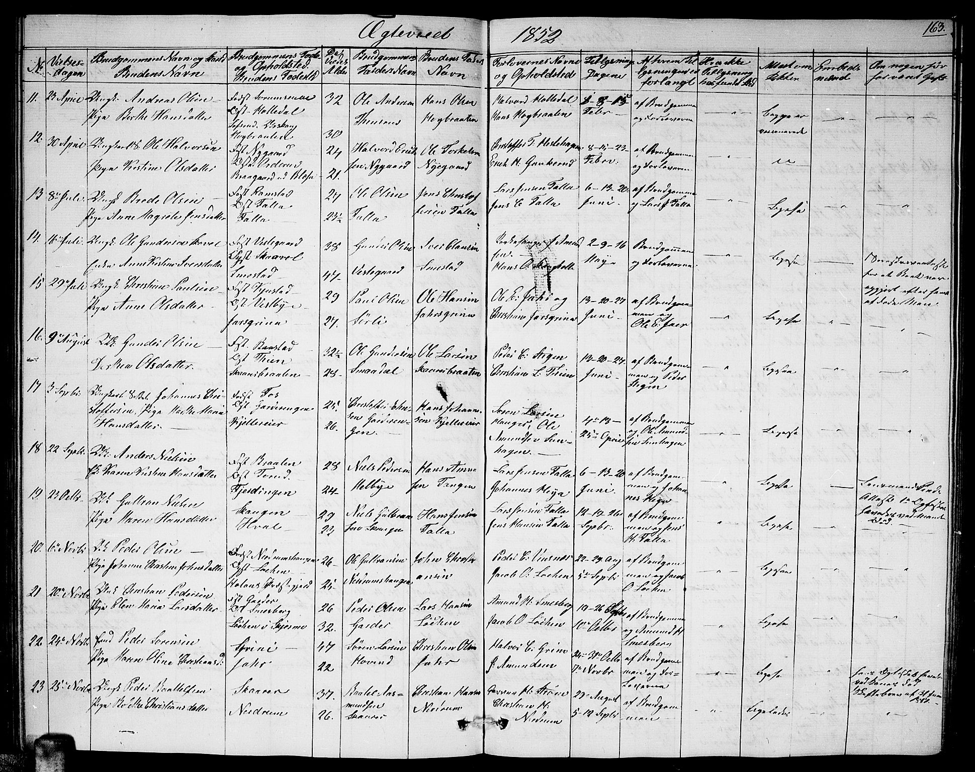 Fet prestekontor Kirkebøker, AV/SAO-A-10370a/G/Ga/L0002: Parish register (copy) no. I 2, 1843-1859, p. 163