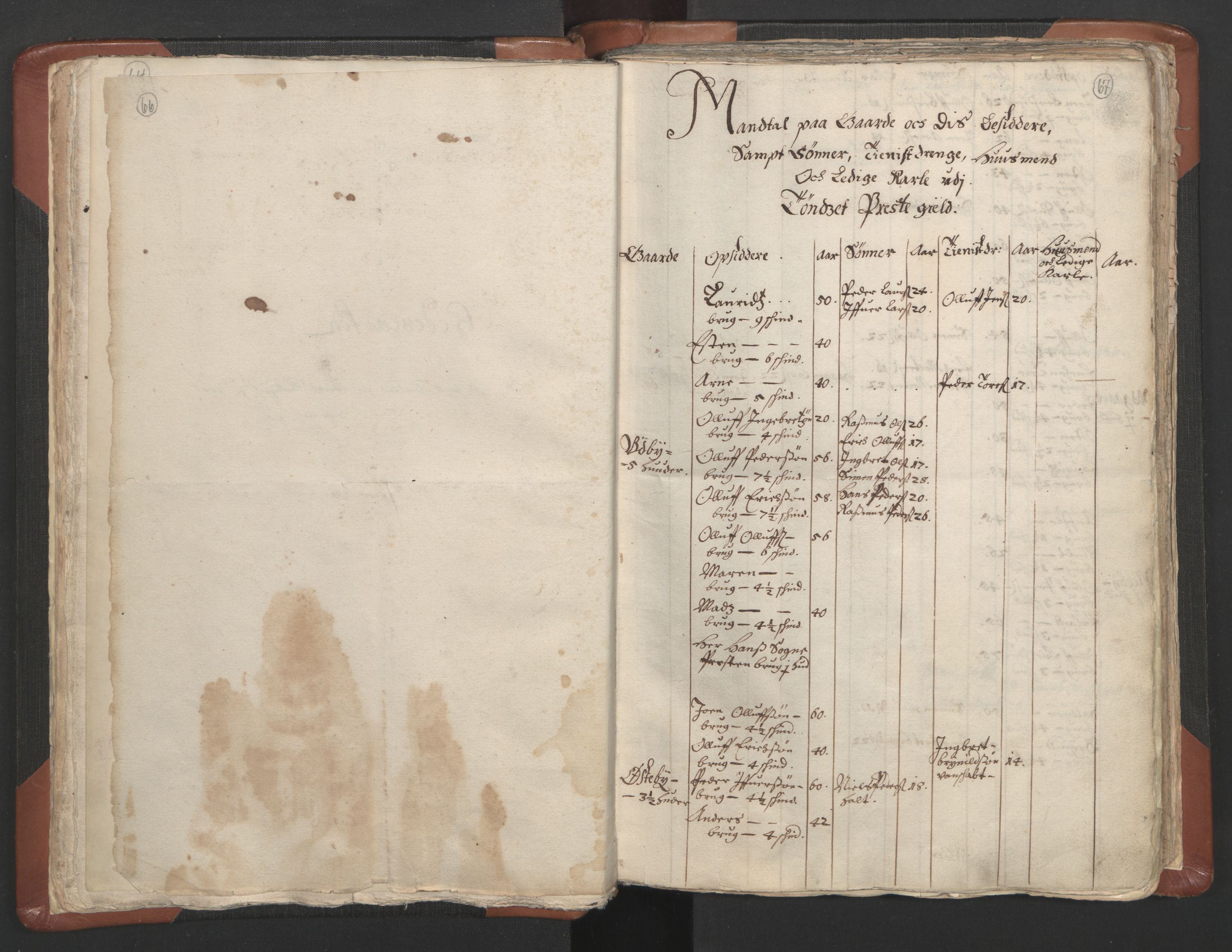 RA, Vicar's Census 1664-1666, no. 5: Hedmark deanery, 1664-1666, p. 66-67