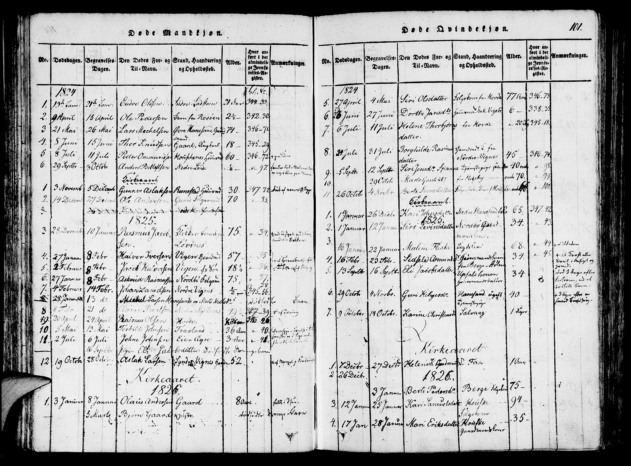 Finnøy sokneprestkontor, AV/SAST-A-101825/H/Ha/Haa/L0006: Parish register (official) no. A 6, 1816-1846, p. 101