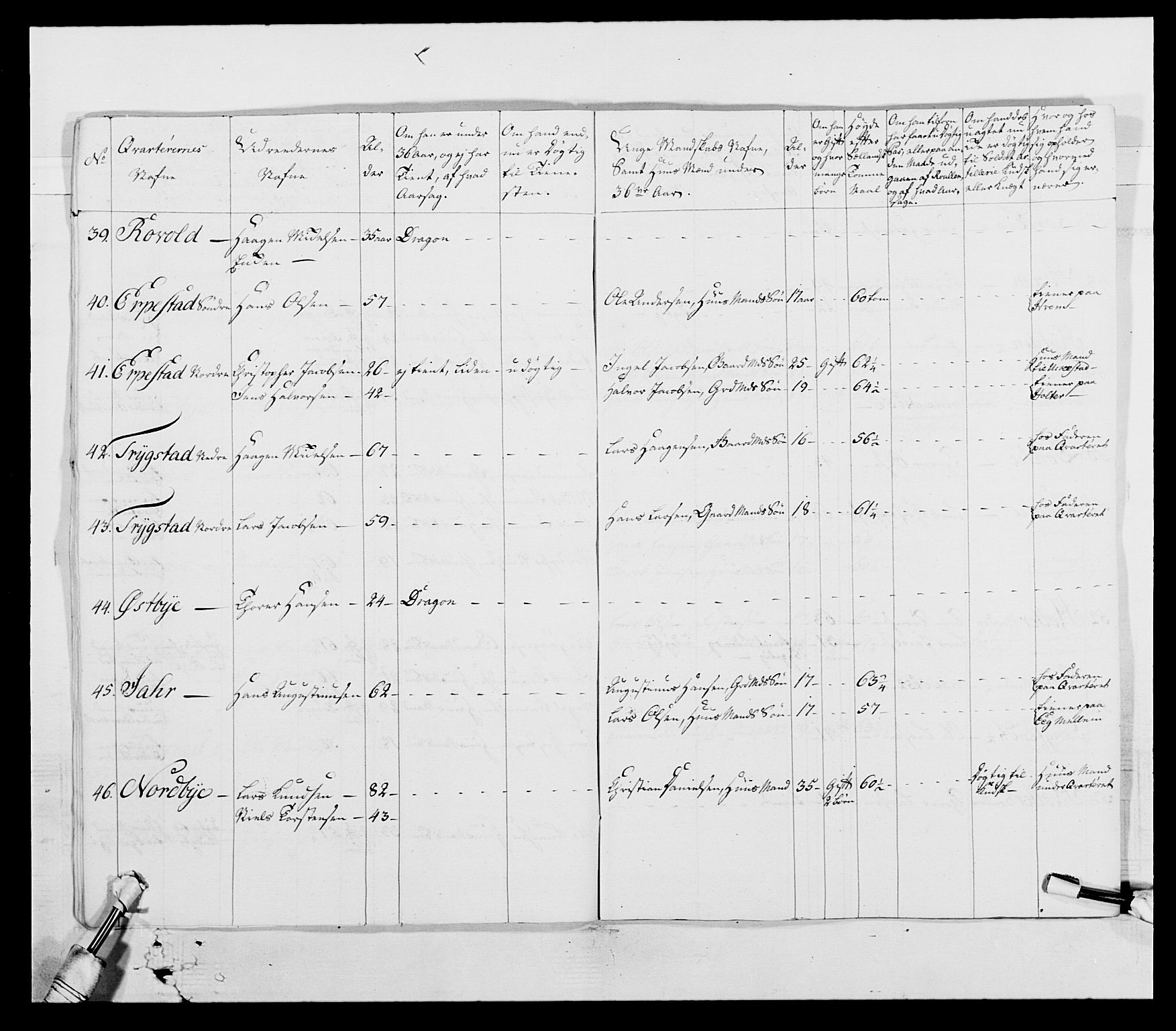 Generalitets- og kommissariatskollegiet, Det kongelige norske kommissariatskollegium, AV/RA-EA-5420/E/Eh/L0003: 1. Sønnafjelske dragonregiment, 1767-1812, p. 156