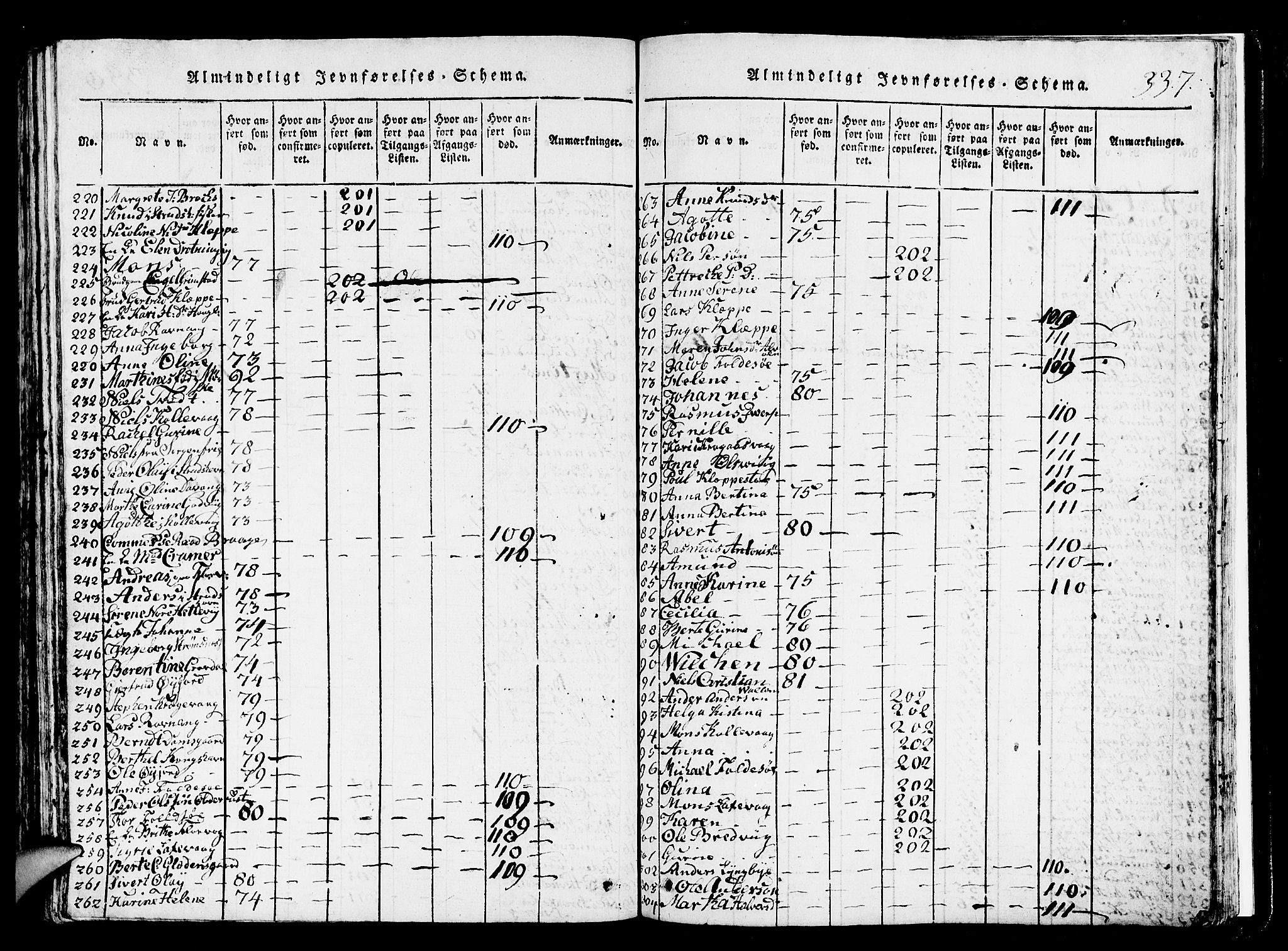 Askøy Sokneprestembete, AV/SAB-A-74101/H/Ha/Hab/Haba/L0002: Parish register (copy) no. A 2, 1815-1846, p. 337