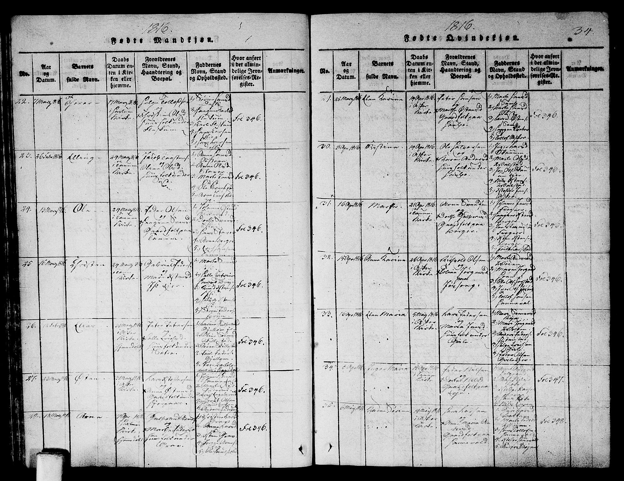 Asker prestekontor Kirkebøker, AV/SAO-A-10256a/G/Ga/L0001: Parish register (copy) no. I 1, 1814-1830, p. 34