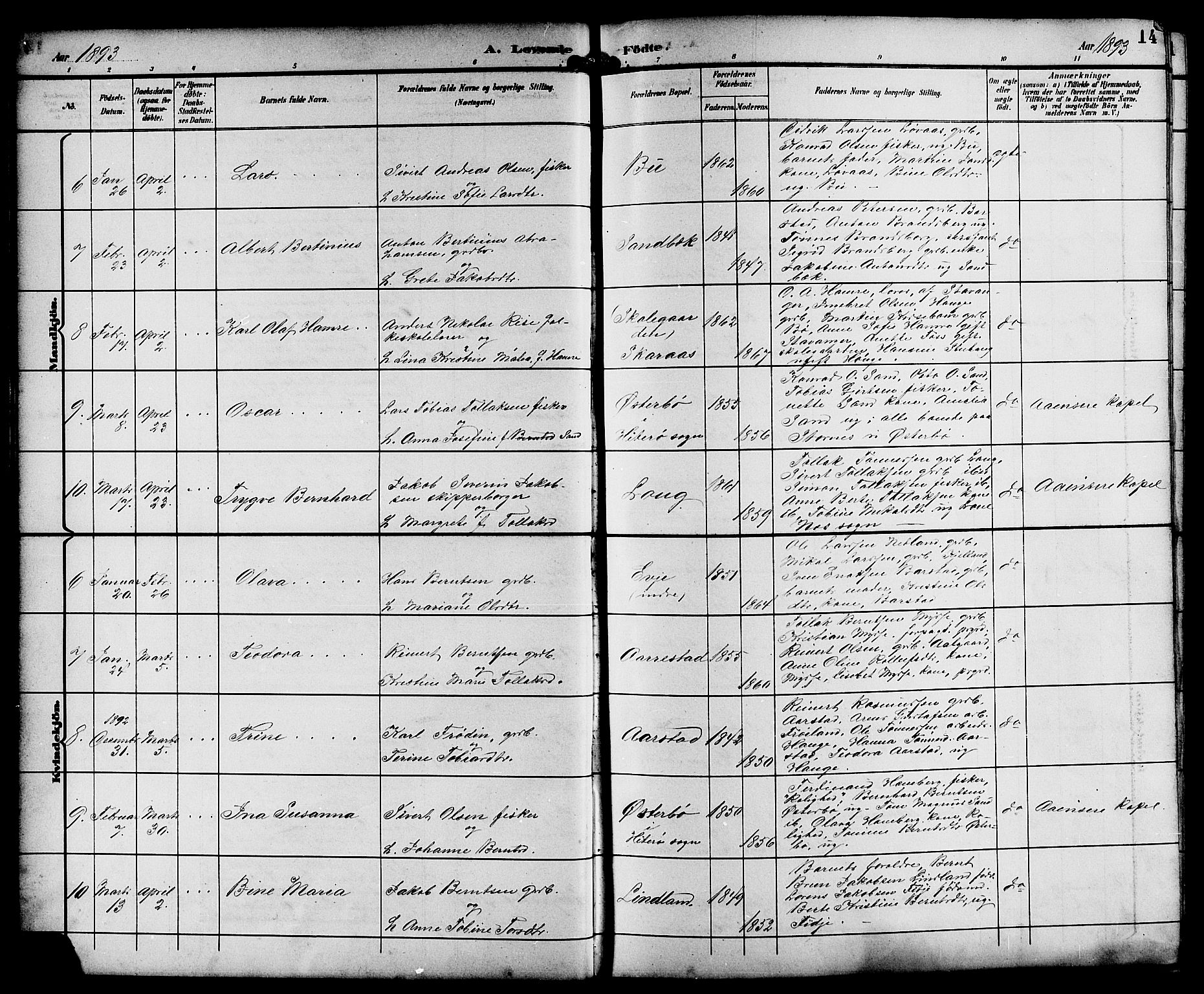 Sokndal sokneprestkontor, AV/SAST-A-101808: Parish register (copy) no. B 6, 1892-1907, p. 14