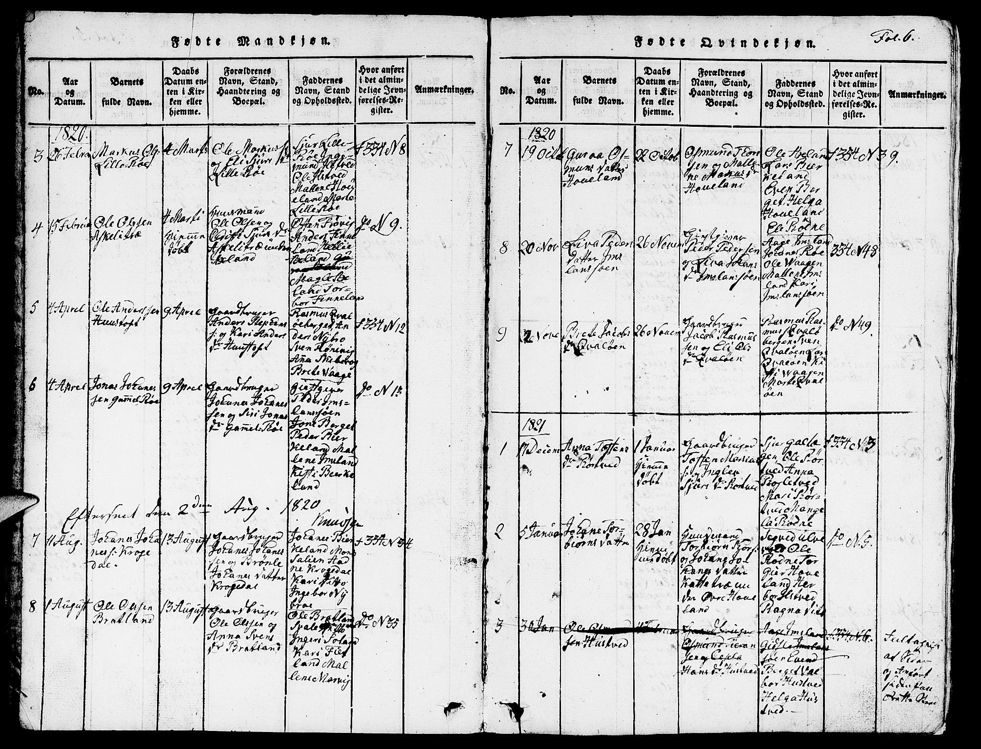 Vikedal sokneprestkontor, AV/SAST-A-101840/01/V: Parish register (copy) no. B 3, 1816-1867, p. 6