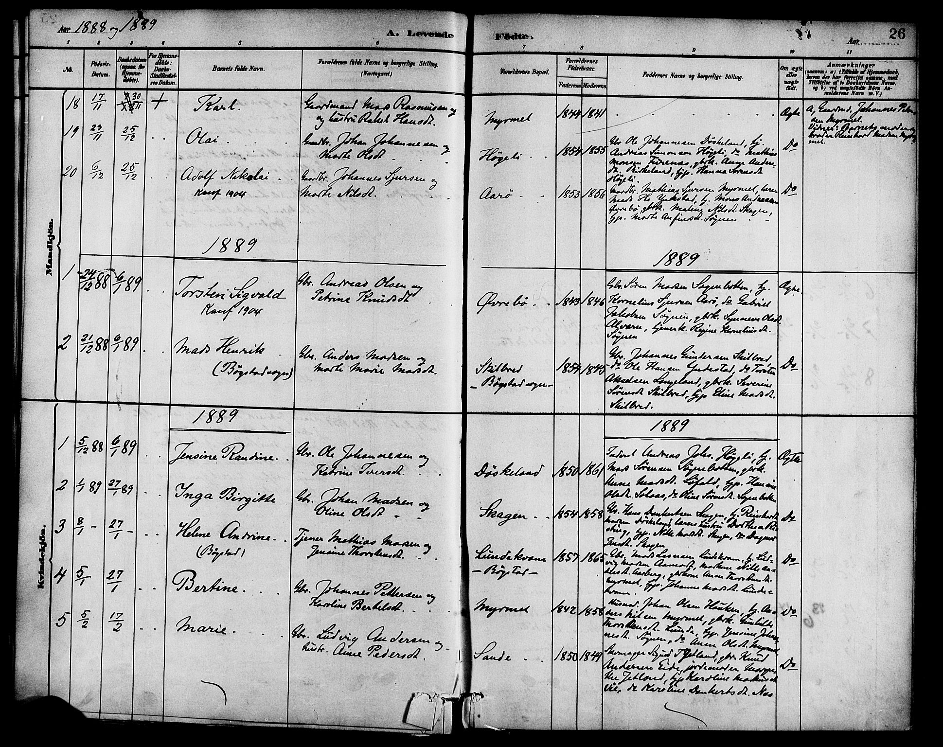 Gaular sokneprestembete, SAB/A-80001/H/Haa: Parish register (official) no. B 1, 1882-1897, p. 26