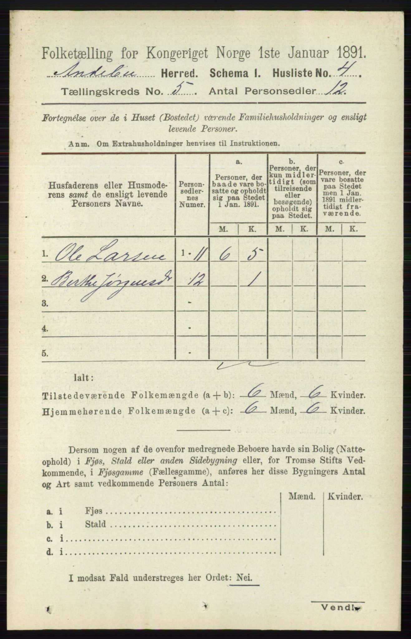 RA, 1891 census for 0719 Andebu, 1891, p. 2581