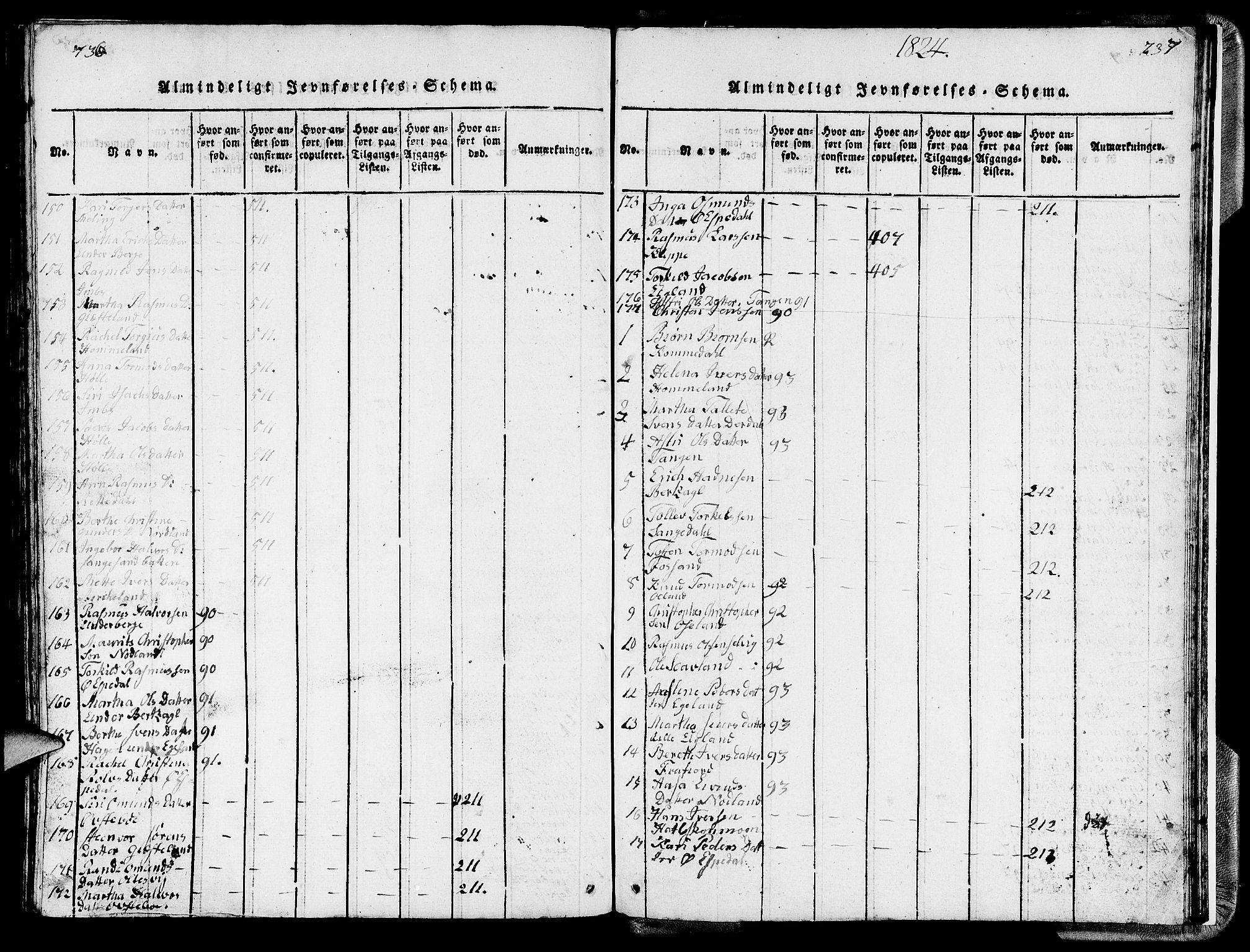 Strand sokneprestkontor, SAST/A-101828/H/Ha/Hab/L0002: Parish register (copy) no. B 2, 1816-1854, p. 736-737