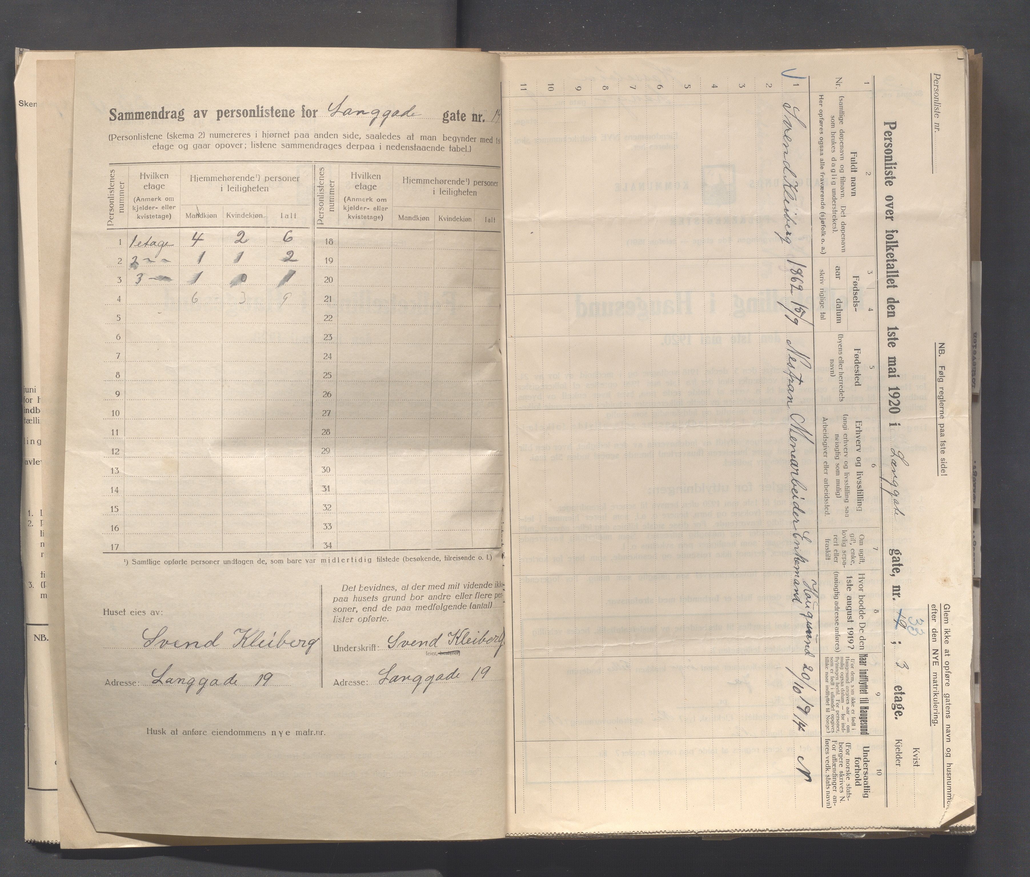 IKAR, Local census 1.5.1920 for Haugesund, 1920, p. 5995