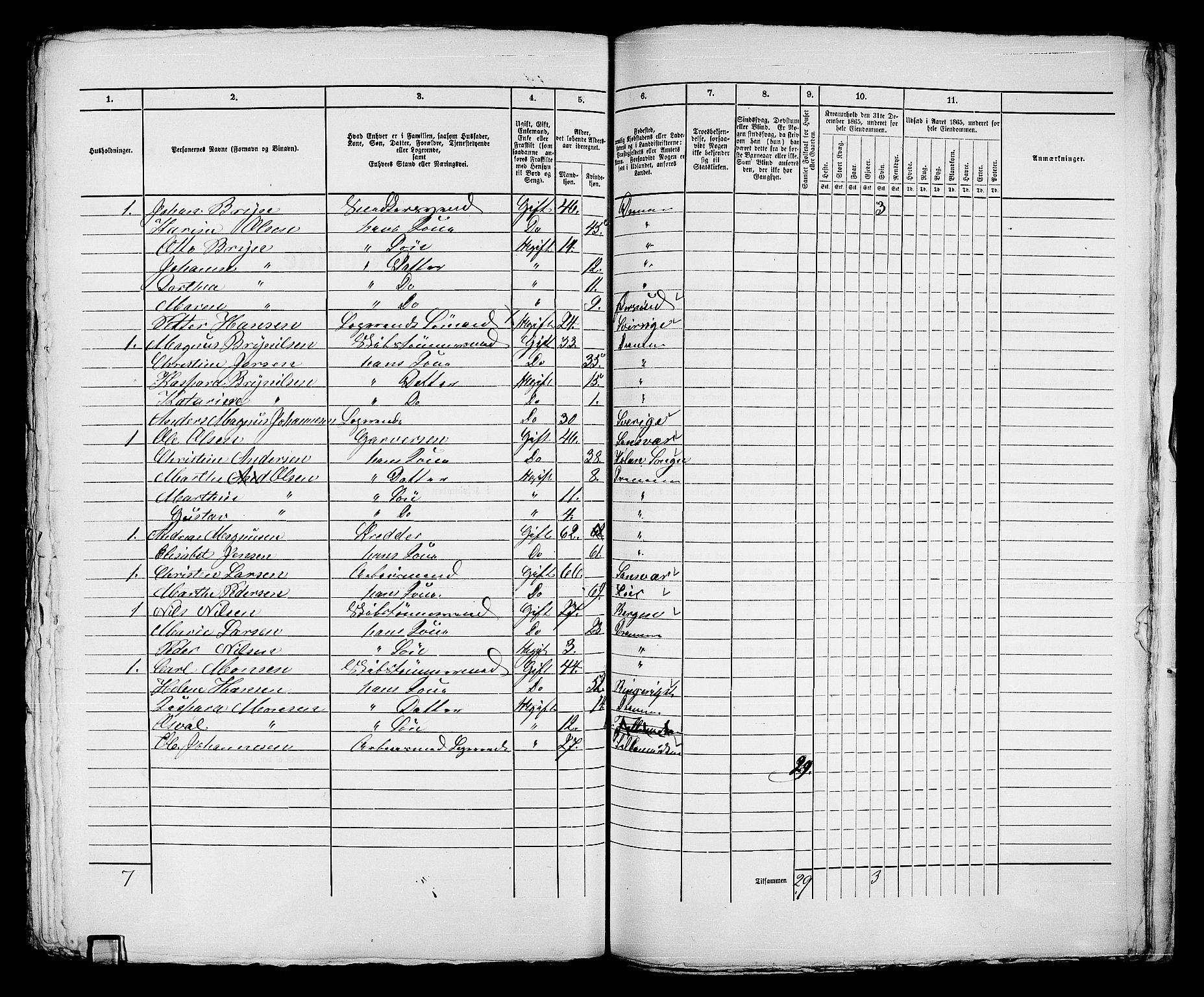 RA, 1865 census for Strømsø in Drammen, 1865, p. 374