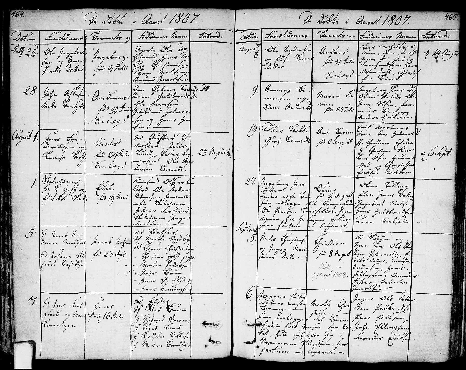 Bragernes kirkebøker, SAKO/A-6/F/Fa/L0006a: Parish register (official) no. I 6, 1782-1814, p. 464-465