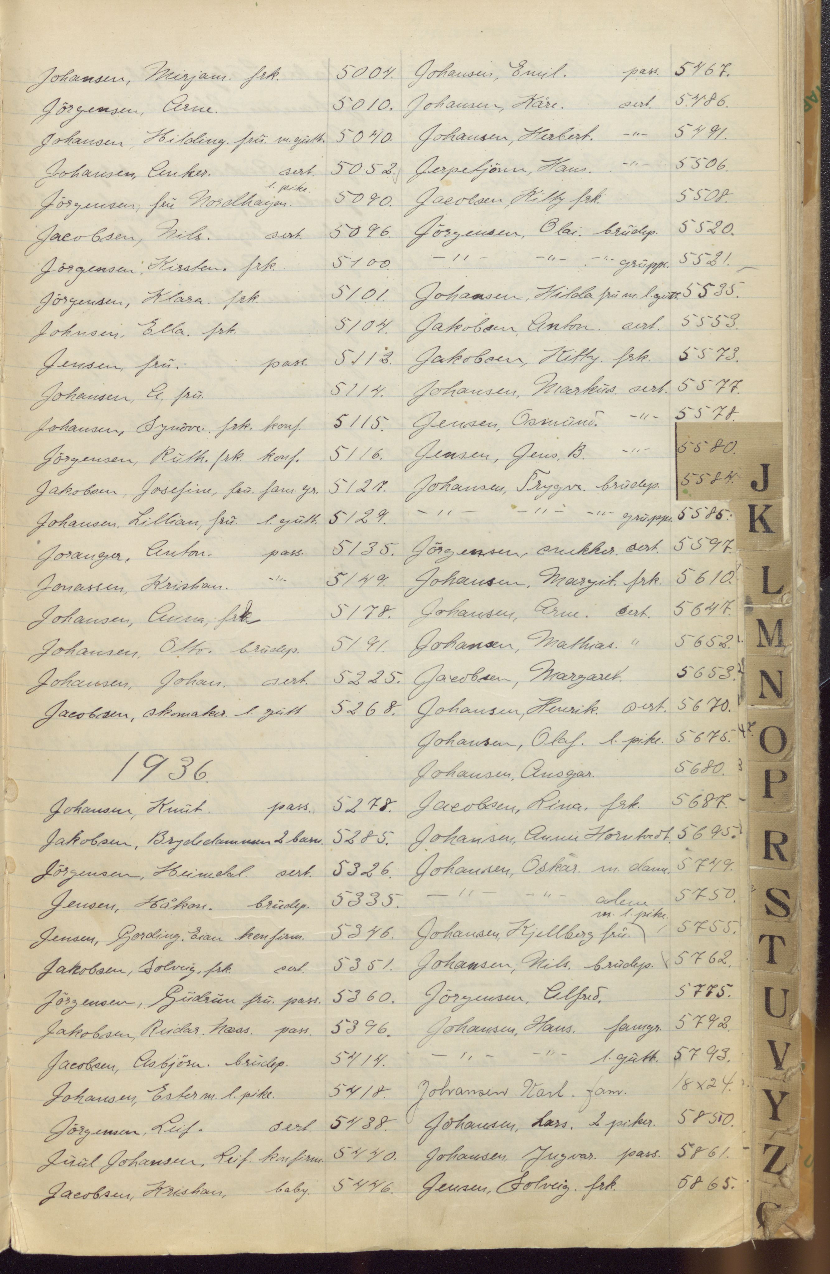 Pa 1494 - Jørgensen, Antonius. Fotograf, VEMU/A-2760/F/Fa, 1927-2004, p. 131