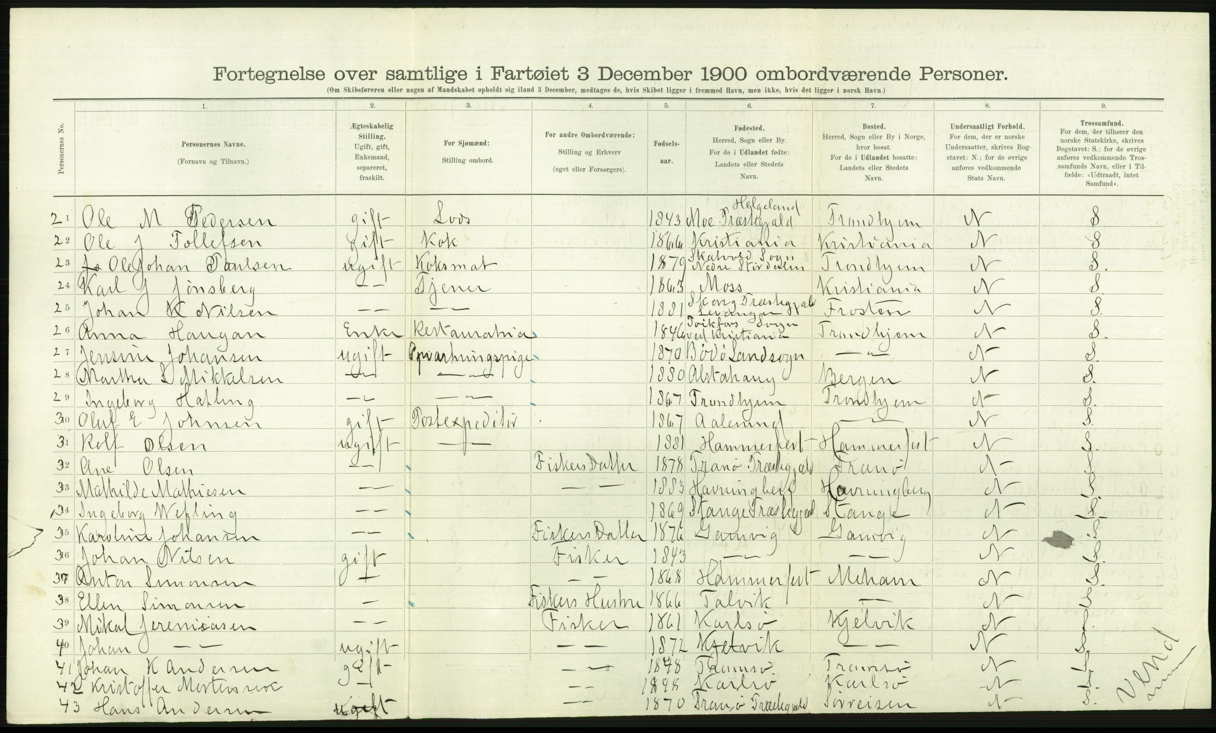 RA, 1900 Census - ship lists from ships in Norwegian harbours, harbours abroad and at sea, 1900, p. 2756