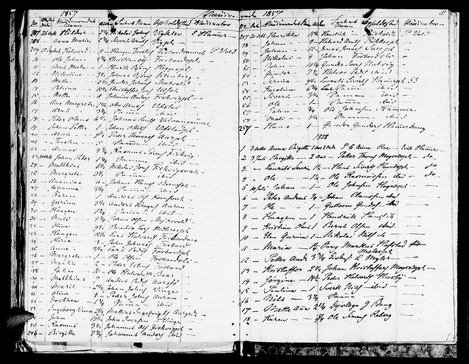 Ministerialprotokoller, klokkerbøker og fødselsregistre - Nord-Trøndelag, SAT/A-1458/709/L0061: Parish register (official) no. 709A09 /1, 1820-1821, p. 51