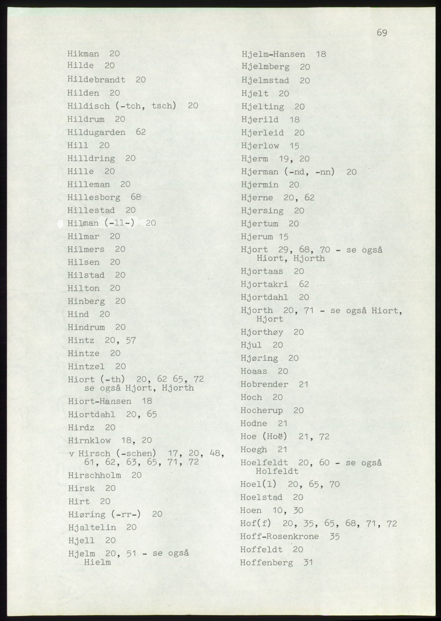 Lassens samlinger, AV/RA-PA-0051, 1500-1907, p. 69