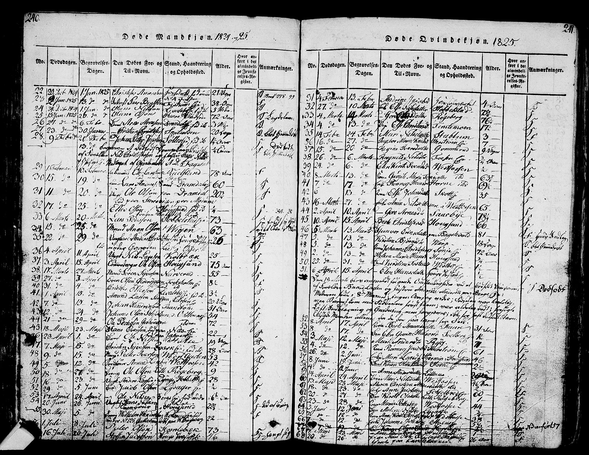 Eiker kirkebøker, AV/SAKO-A-4/G/Ga/L0001: Parish register (copy) no. I 1, 1814-1832, p. 240-241