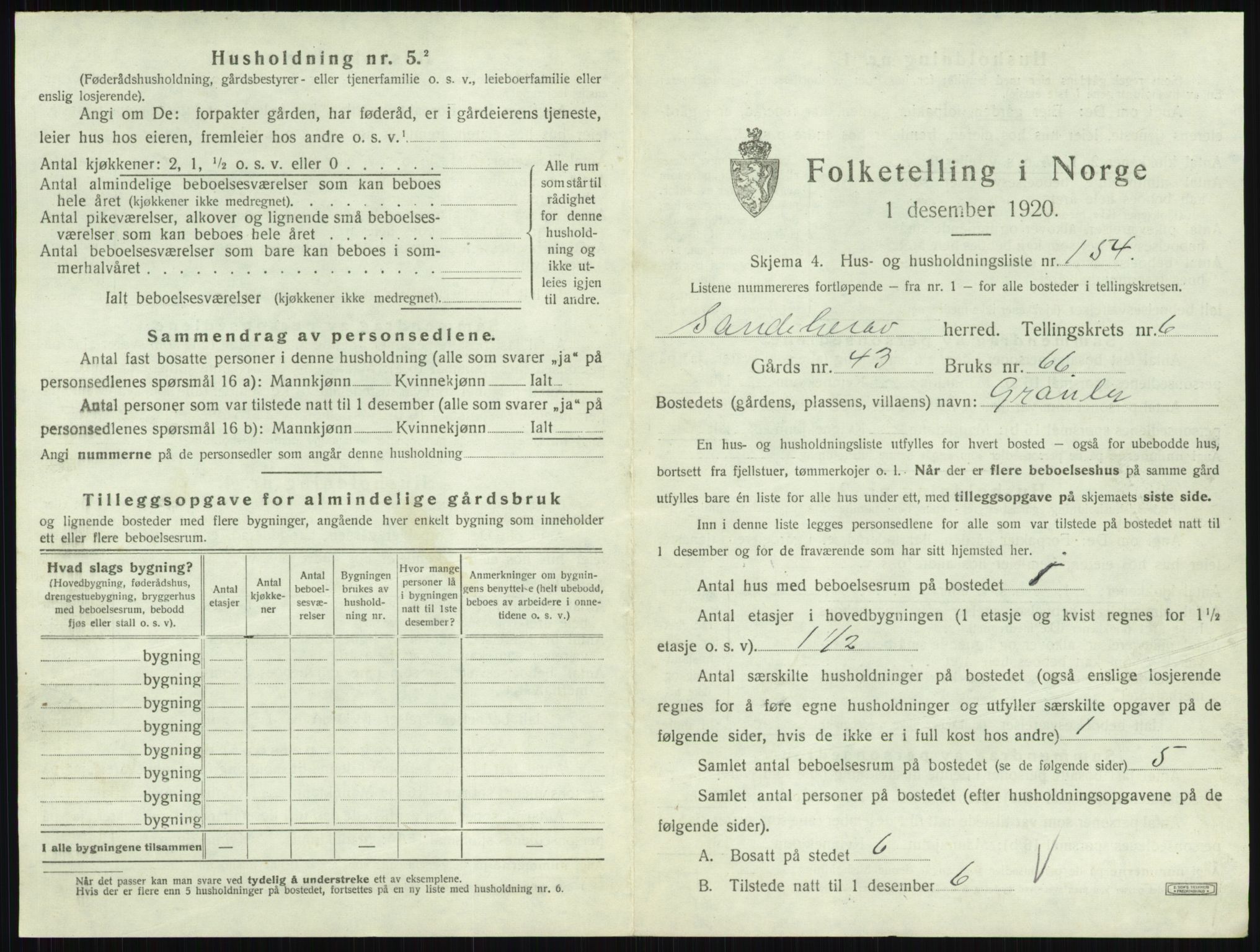 SAKO, 1920 census for Sandeherred, 1920, p. 1420