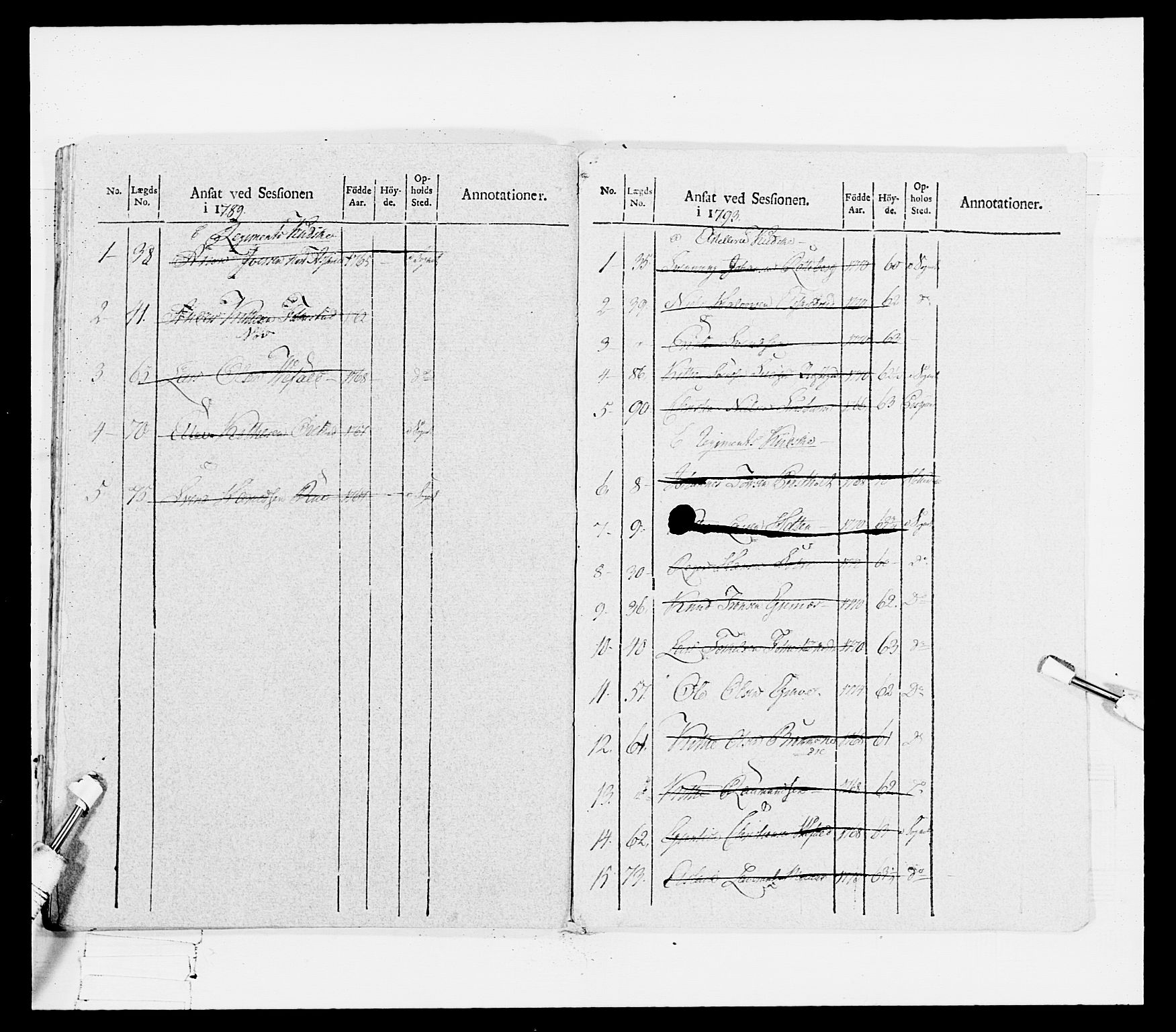 Generalitets- og kommissariatskollegiet, Det kongelige norske kommissariatskollegium, RA/EA-5420/E/Eh/L0114: Telemarkske nasjonale infanteriregiment, 1789-1802, p. 458