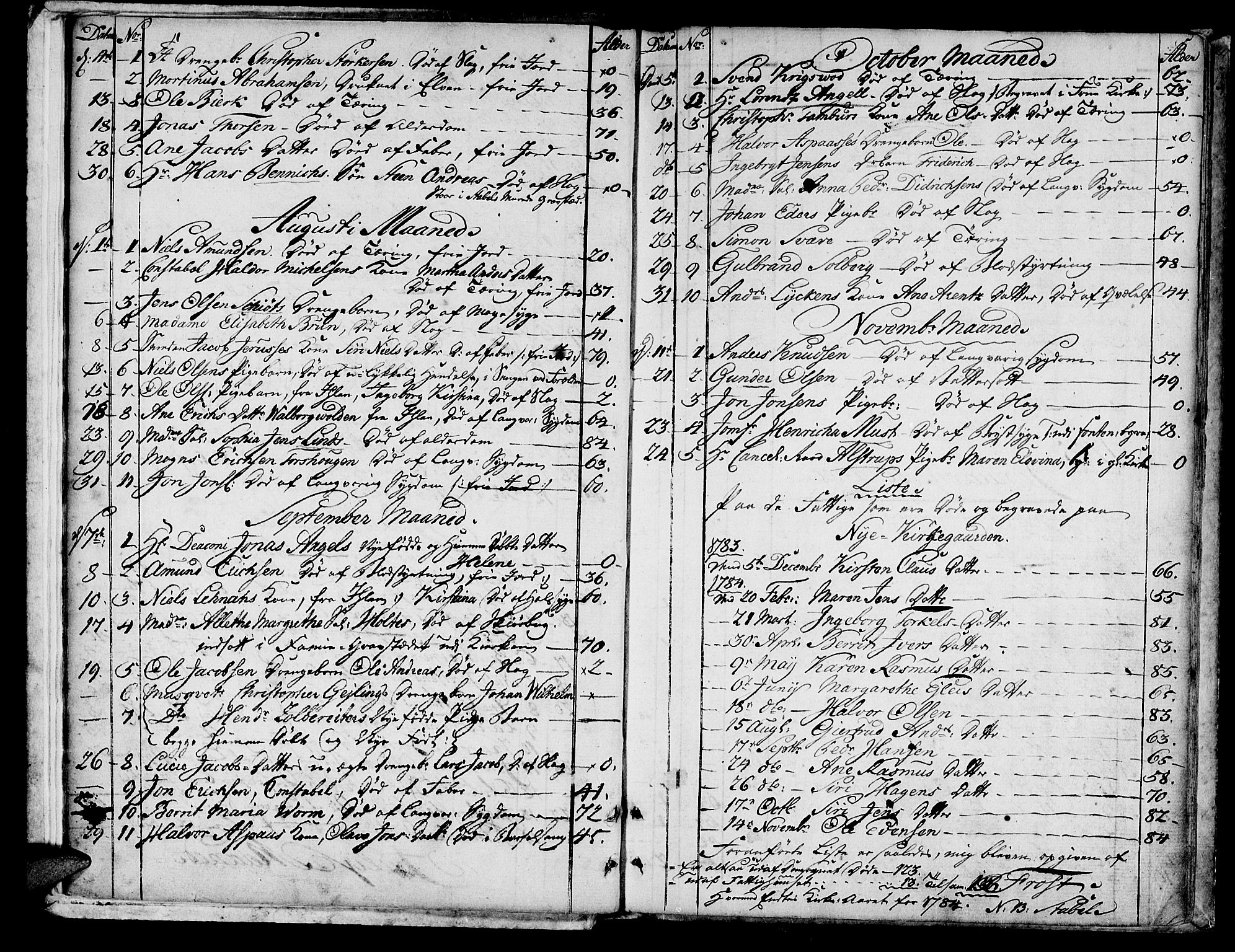 Ministerialprotokoller, klokkerbøker og fødselsregistre - Sør-Trøndelag, SAT/A-1456/601/L0040: Parish register (official) no. 601A08, 1783-1818, p. 5