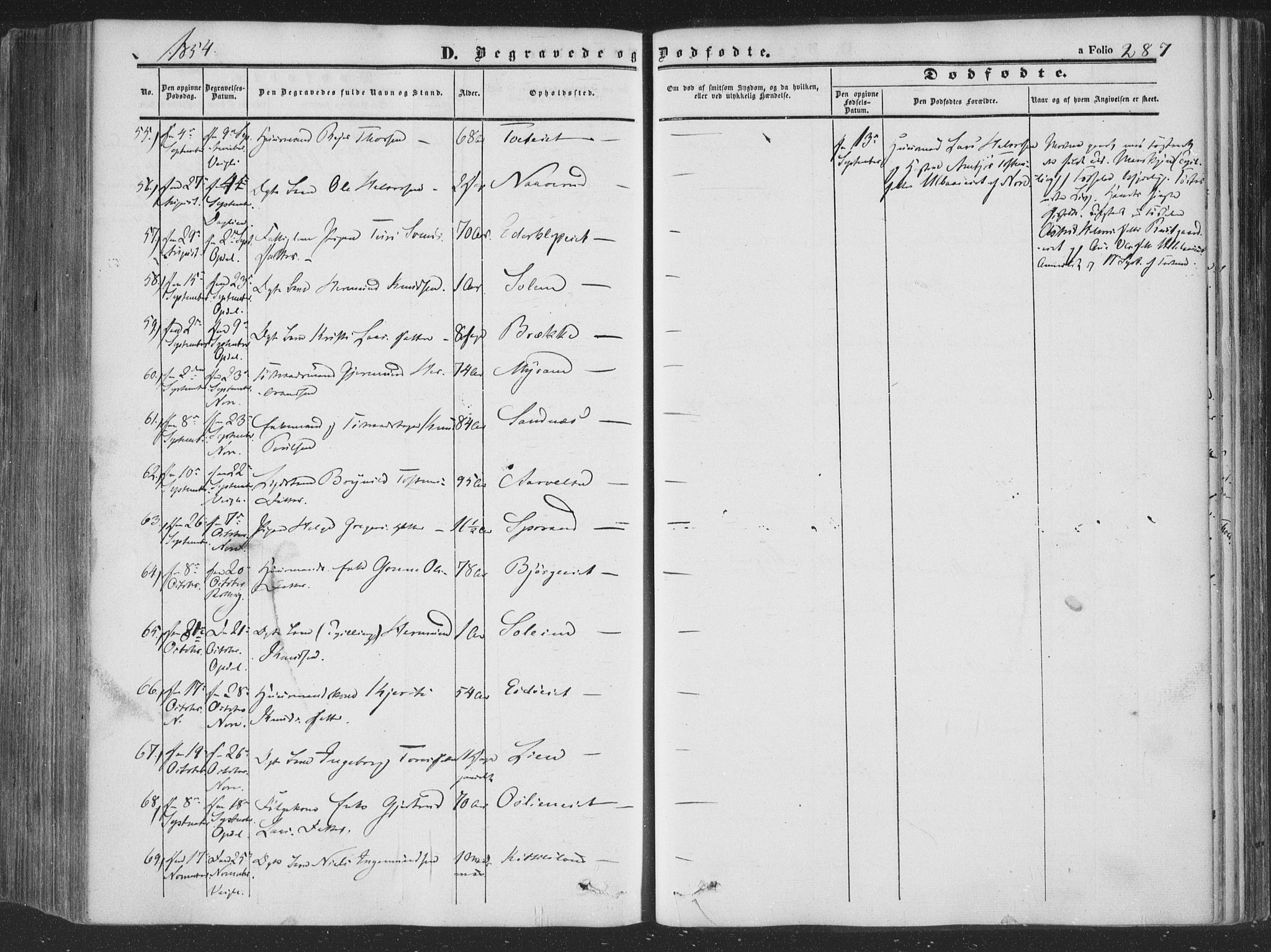 Rollag kirkebøker, SAKO/A-240/F/Fa/L0008: Parish register (official) no. I 8, 1847-1860, p. 287