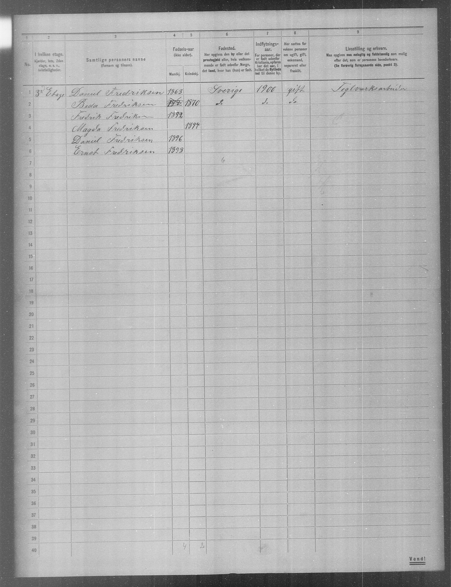 OBA, Municipal Census 1904 for Kristiania, 1904, p. 586