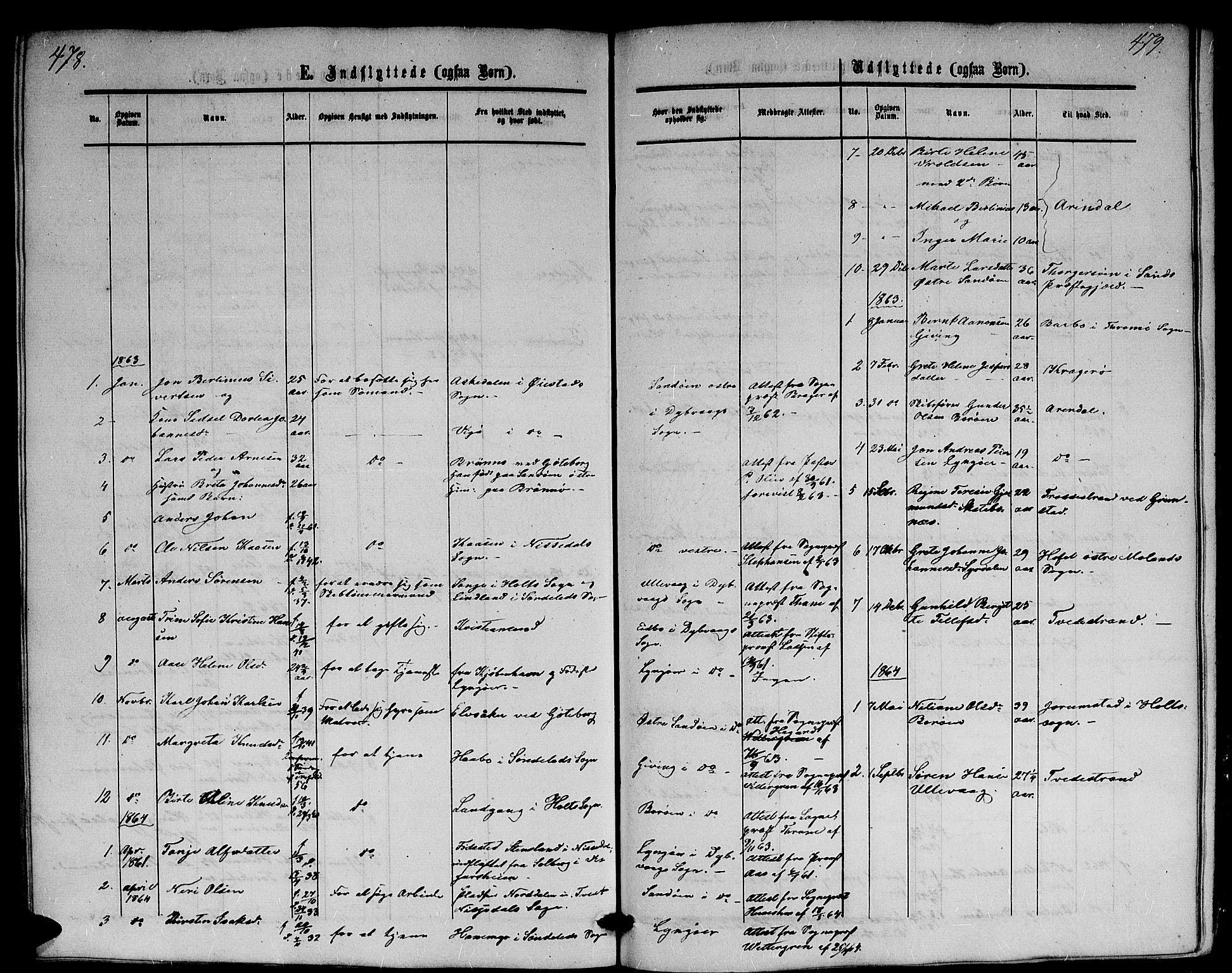 Dypvåg sokneprestkontor, SAK/1111-0007/F/Fb/Fba/L0011: Parish register (copy) no. B 11, 1857-1872, p. 478-479