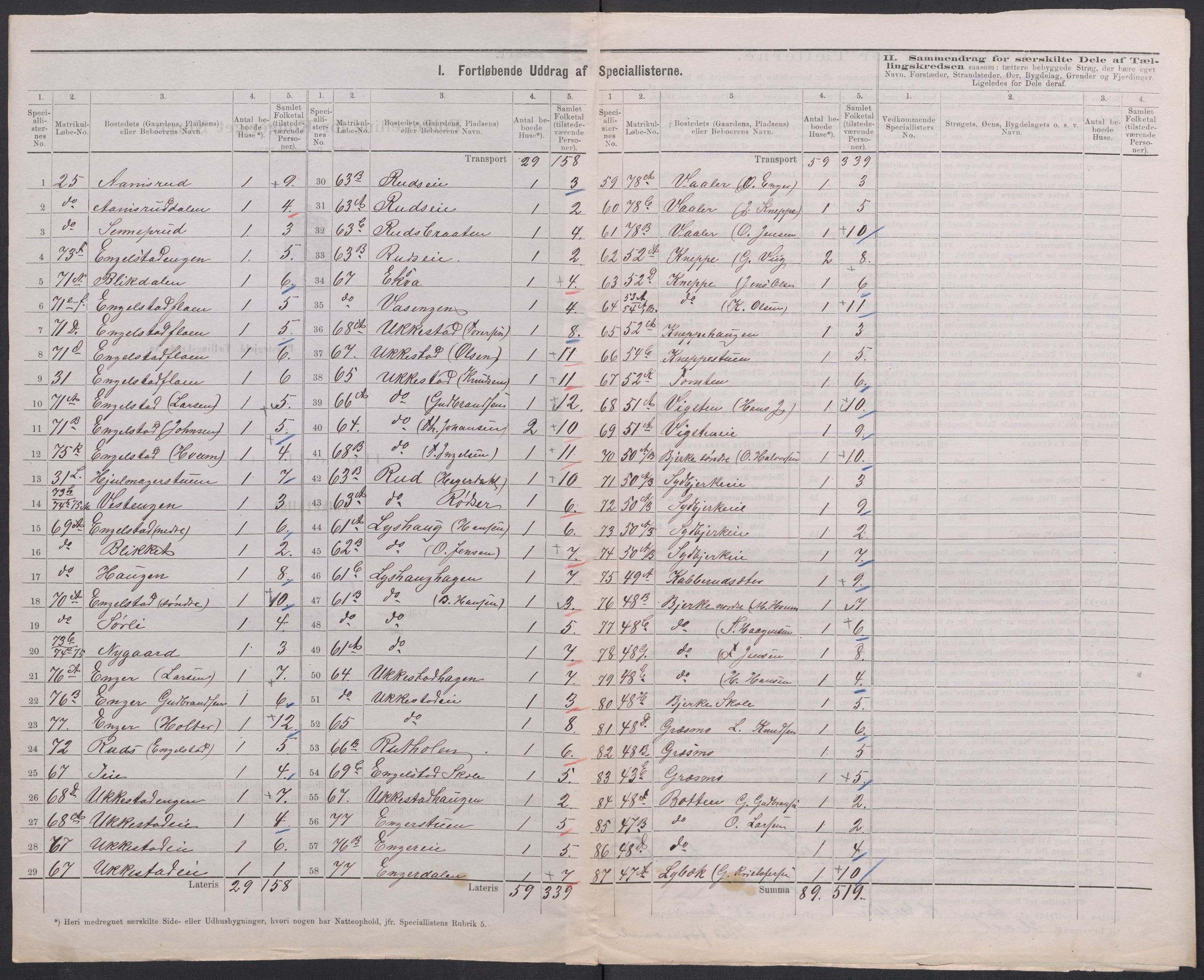 RA, 1875 census for 0238P Nannestad, 1875, p. 14