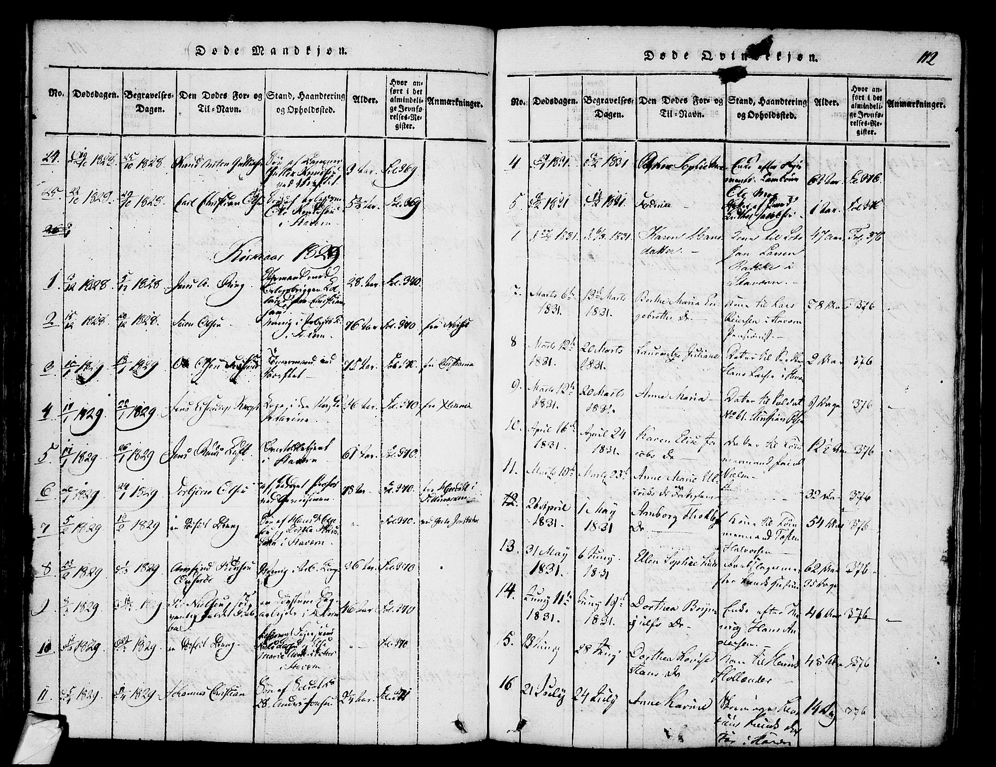 Stavern kirkebøker, SAKO/A-318/F/Fa/L0006: Parish register (official) no. 6, 1816-1839, p. 112