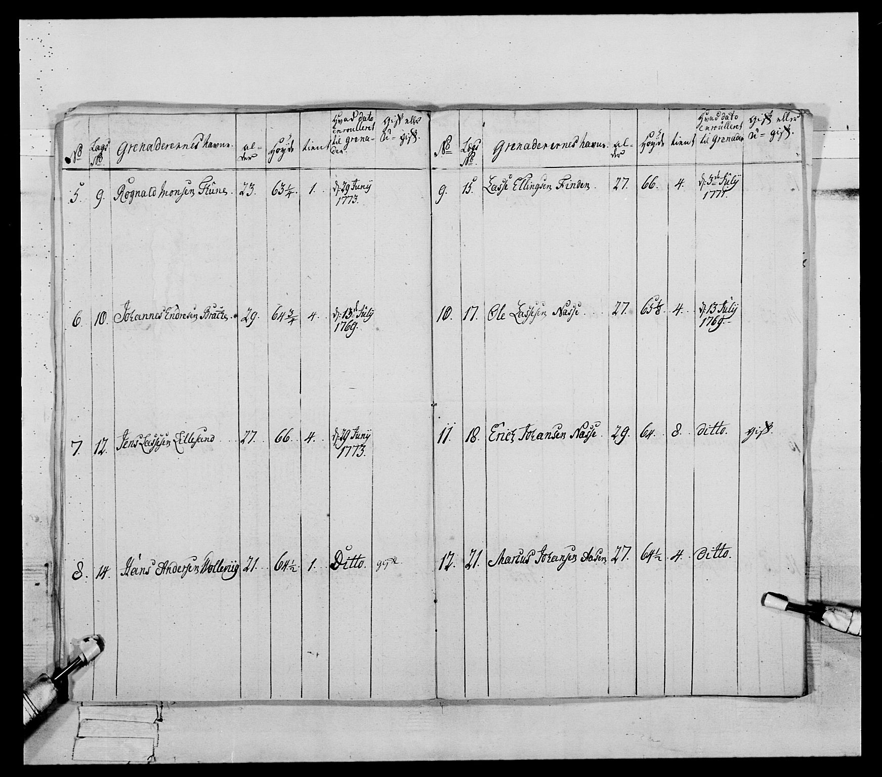 Generalitets- og kommissariatskollegiet, Det kongelige norske kommissariatskollegium, AV/RA-EA-5420/E/Eh/L0089: 1. Bergenhusiske nasjonale infanteriregiment, 1769-1773, p. 406