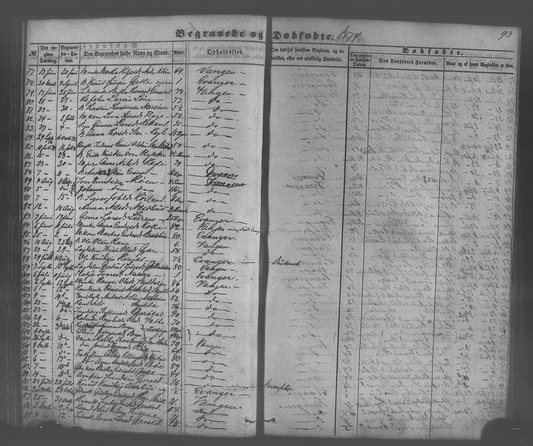 Voss sokneprestembete, SAB/A-79001/H/Haa: Parish register (official) no. A 20, 1855-1886, p. 93
