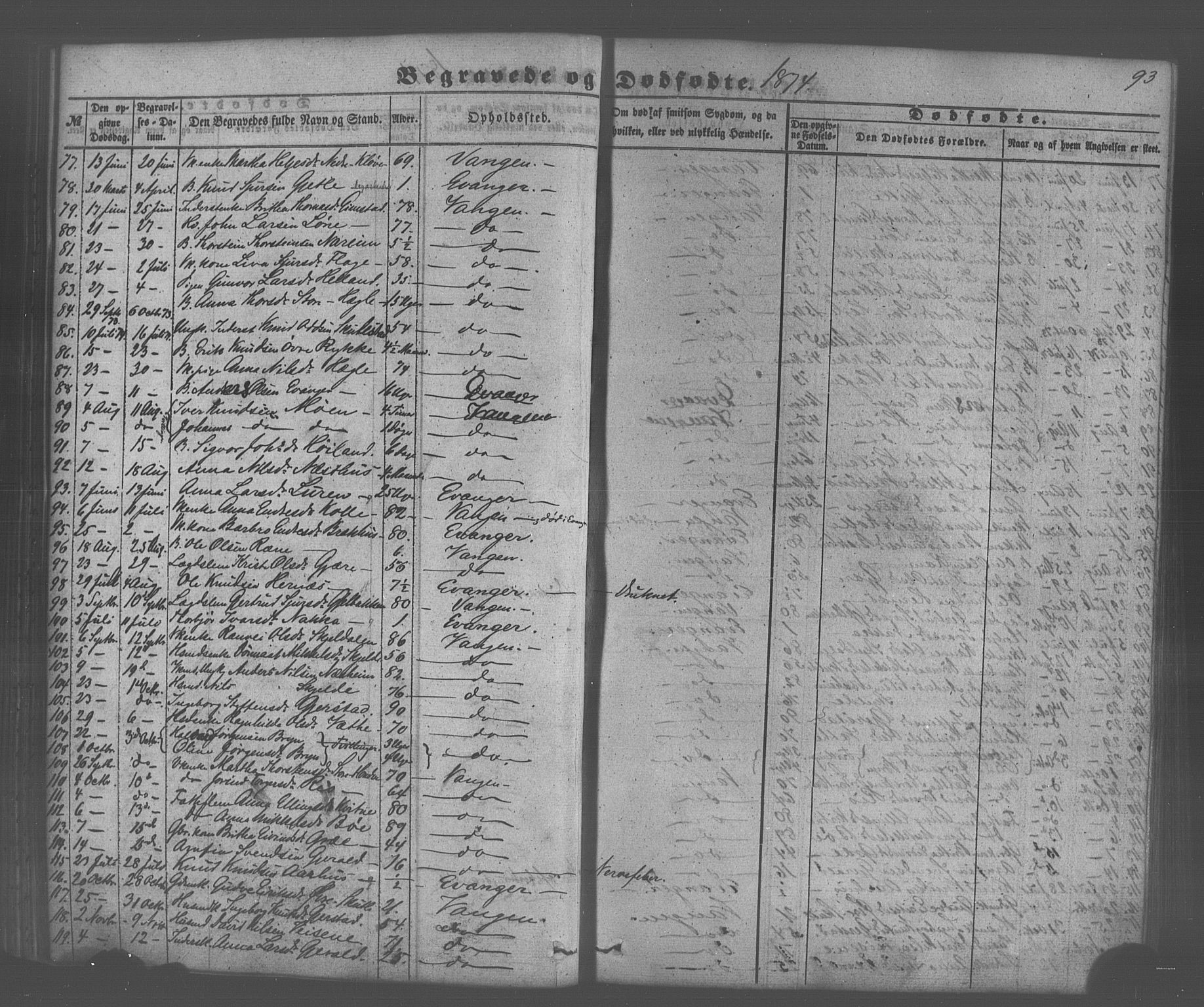 Voss sokneprestembete, AV/SAB-A-79001/H/Haa: Parish register (official) no. A 20, 1855-1886, p. 93