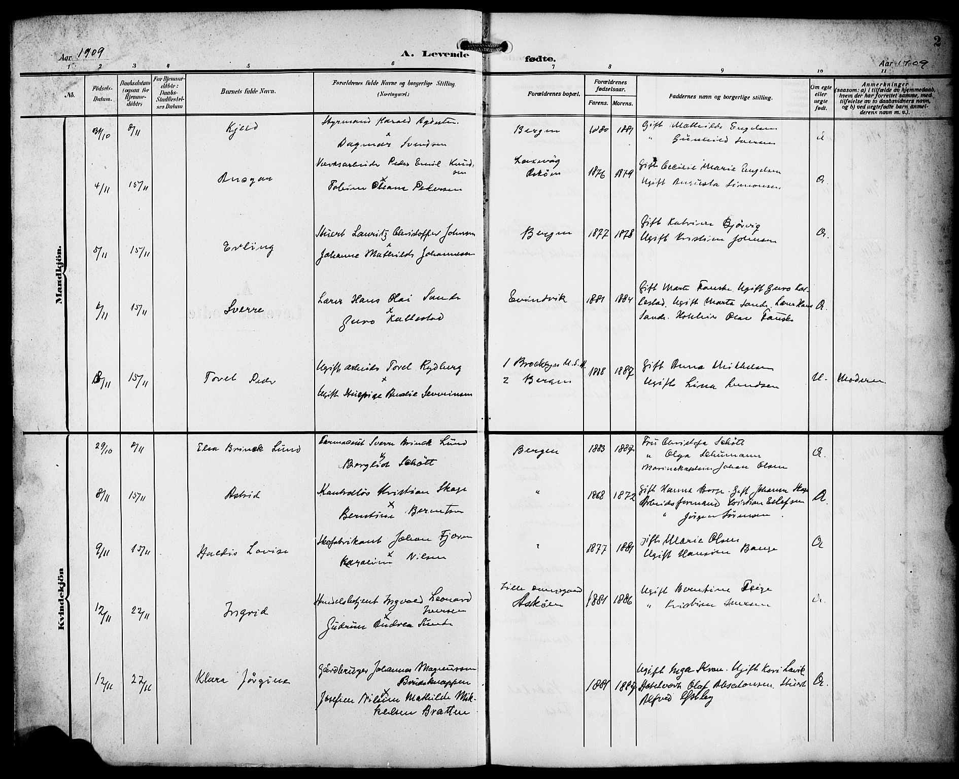 Fødselsstiftelsens sokneprestembete*, SAB/-: Parish register (copy) no. A 2, 1909-1916, p. 2