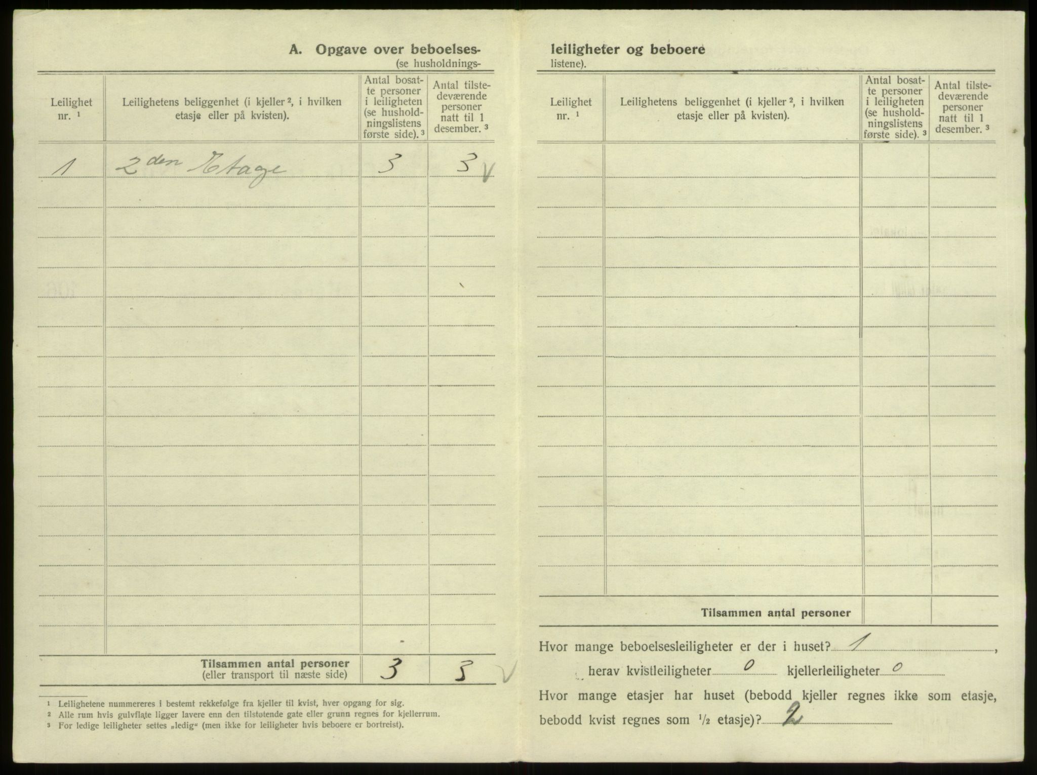 SAB, 1920 census for Bergen, 1920, p. 9752