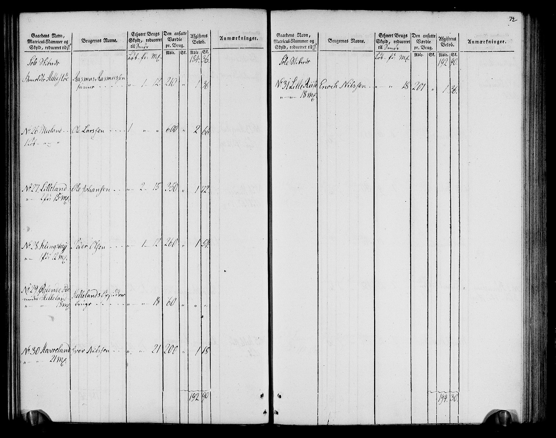 Rentekammeret inntil 1814, Realistisk ordnet avdeling, AV/RA-EA-4070/N/Ne/Nea/L0099: Jæren og Dalane fogderi. Oppebørselsregister, 1803-1804, p. 76