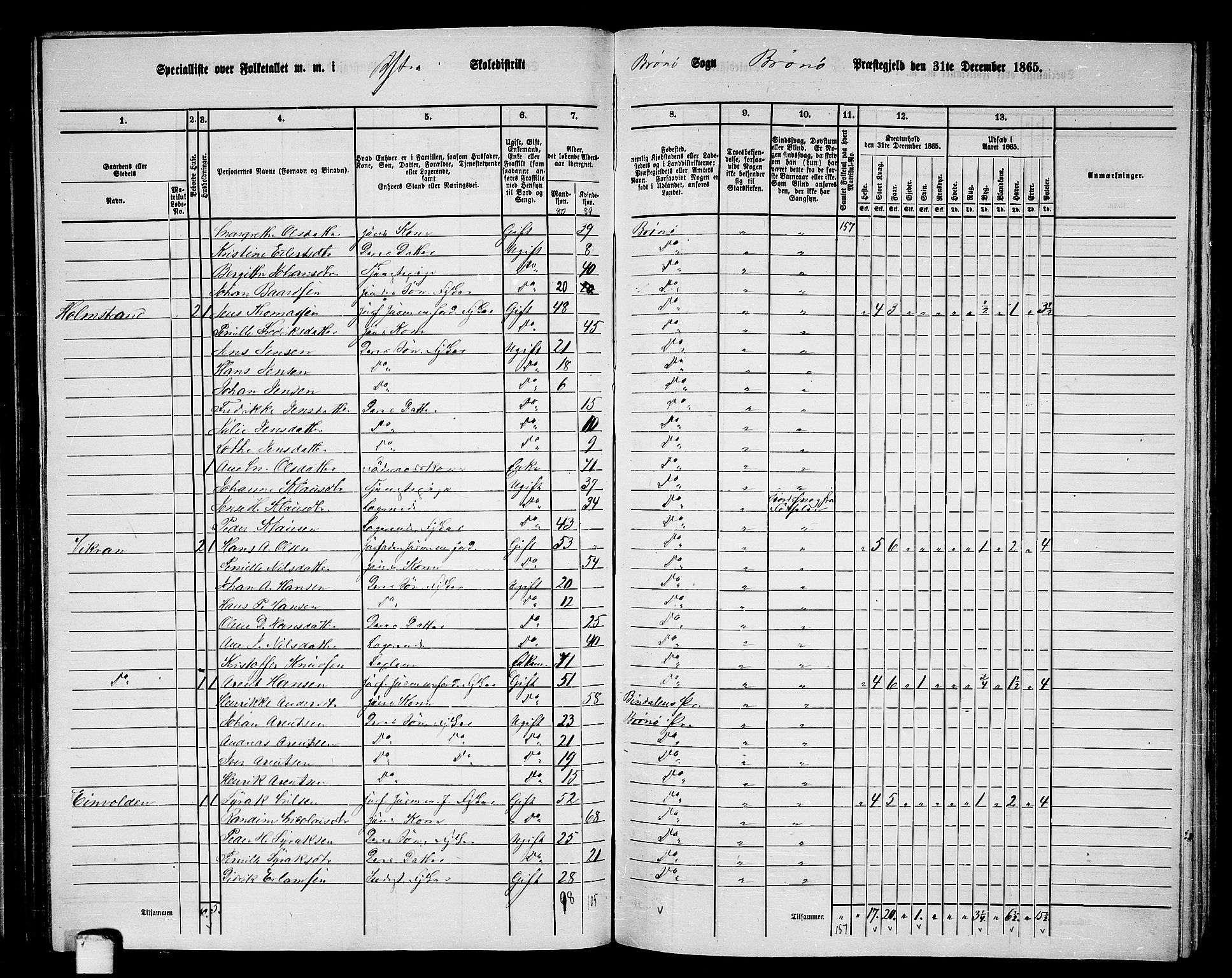 RA, 1865 census for Brønnøy, 1865, p. 130