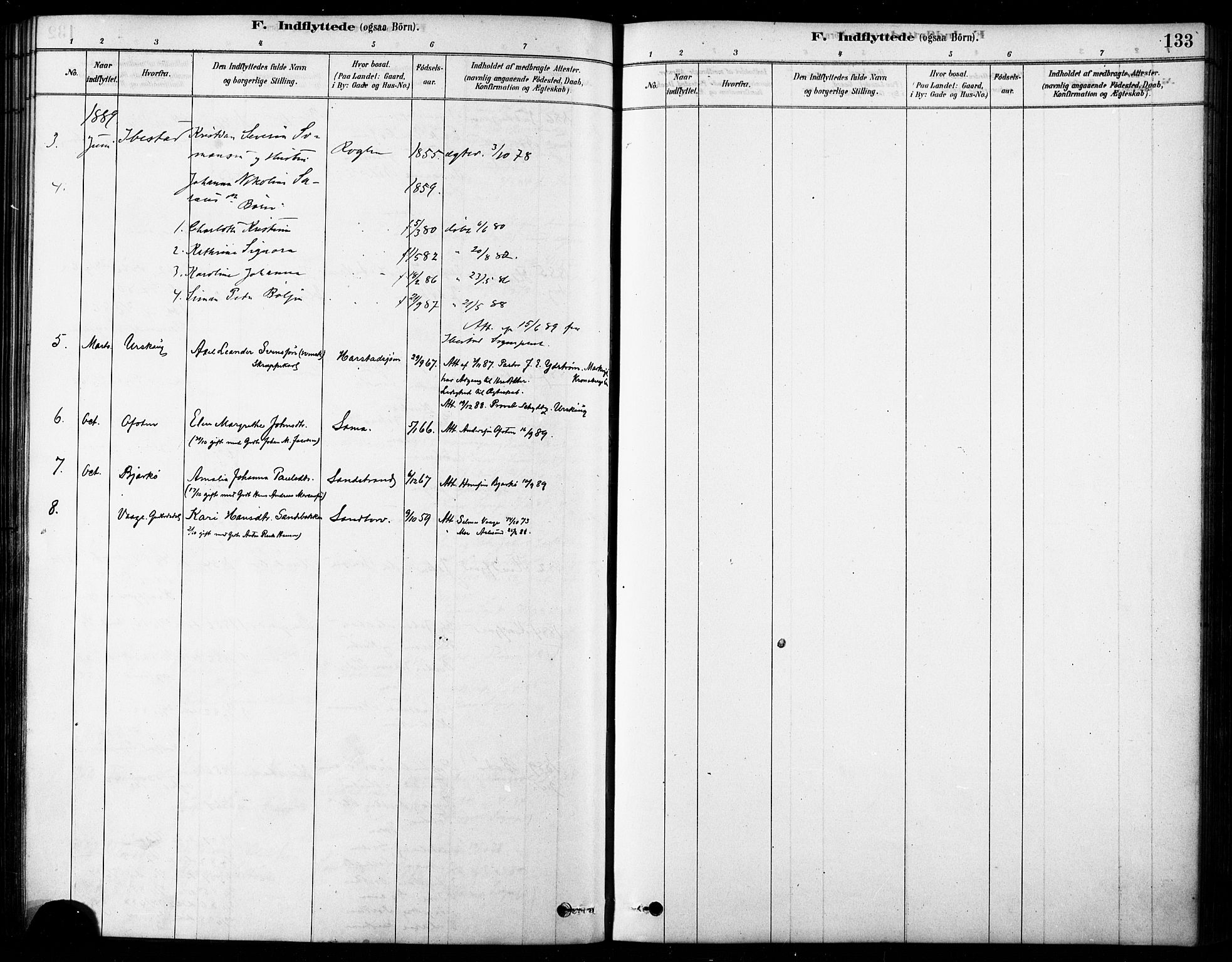 Trondenes sokneprestkontor, AV/SATØ-S-1319/H/Ha/L0015kirke: Parish register (official) no. 15, 1878-1889, p. 133