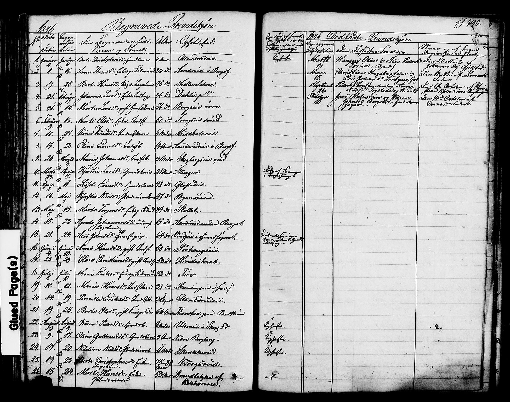 Ringsaker prestekontor, SAH/PREST-014/K/Ka/L0008: Parish register (official) no. 8, 1837-1850, p. 490