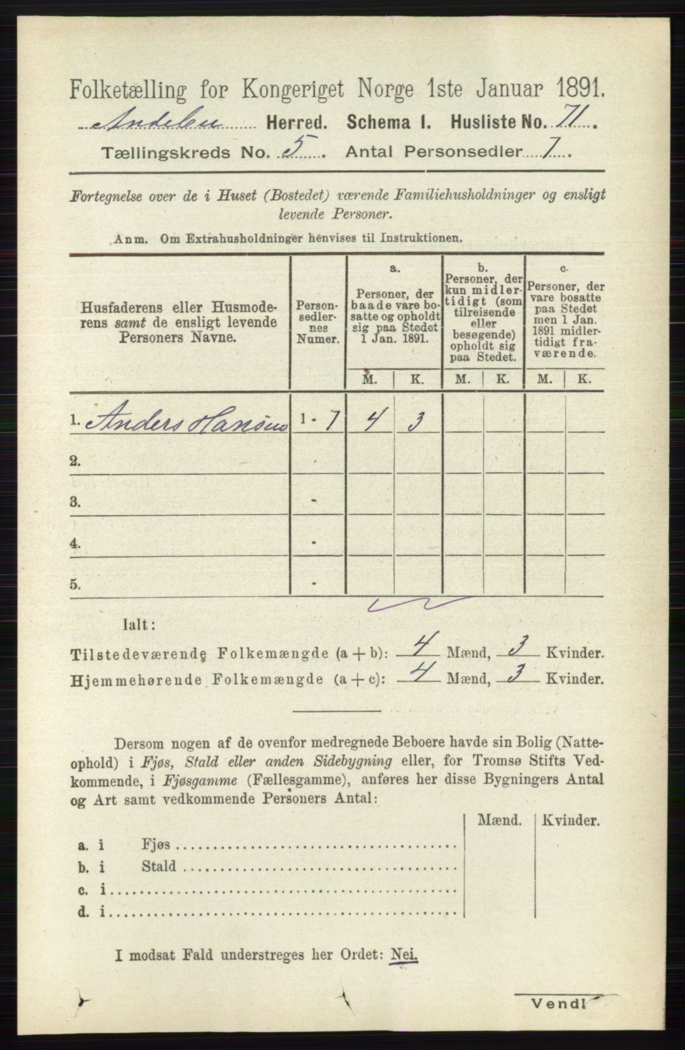 RA, 1891 census for 0719 Andebu, 1891, p. 2648