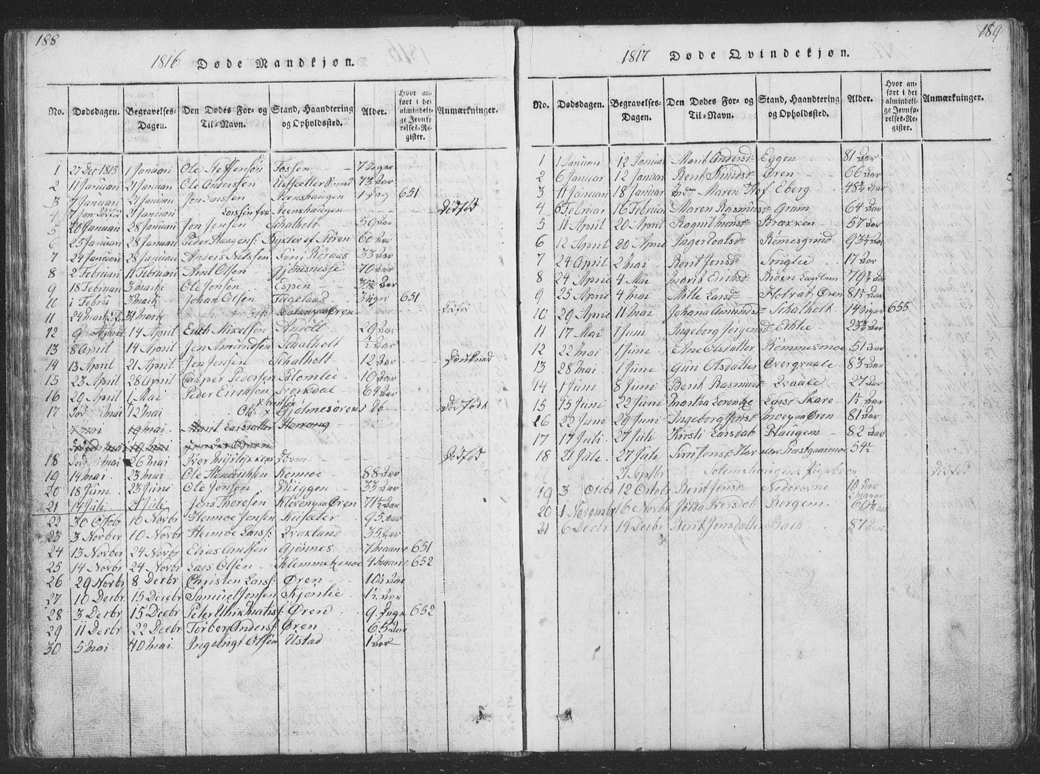 Ministerialprotokoller, klokkerbøker og fødselsregistre - Sør-Trøndelag, SAT/A-1456/668/L0816: Parish register (copy) no. 668C05, 1816-1893, p. 188-189