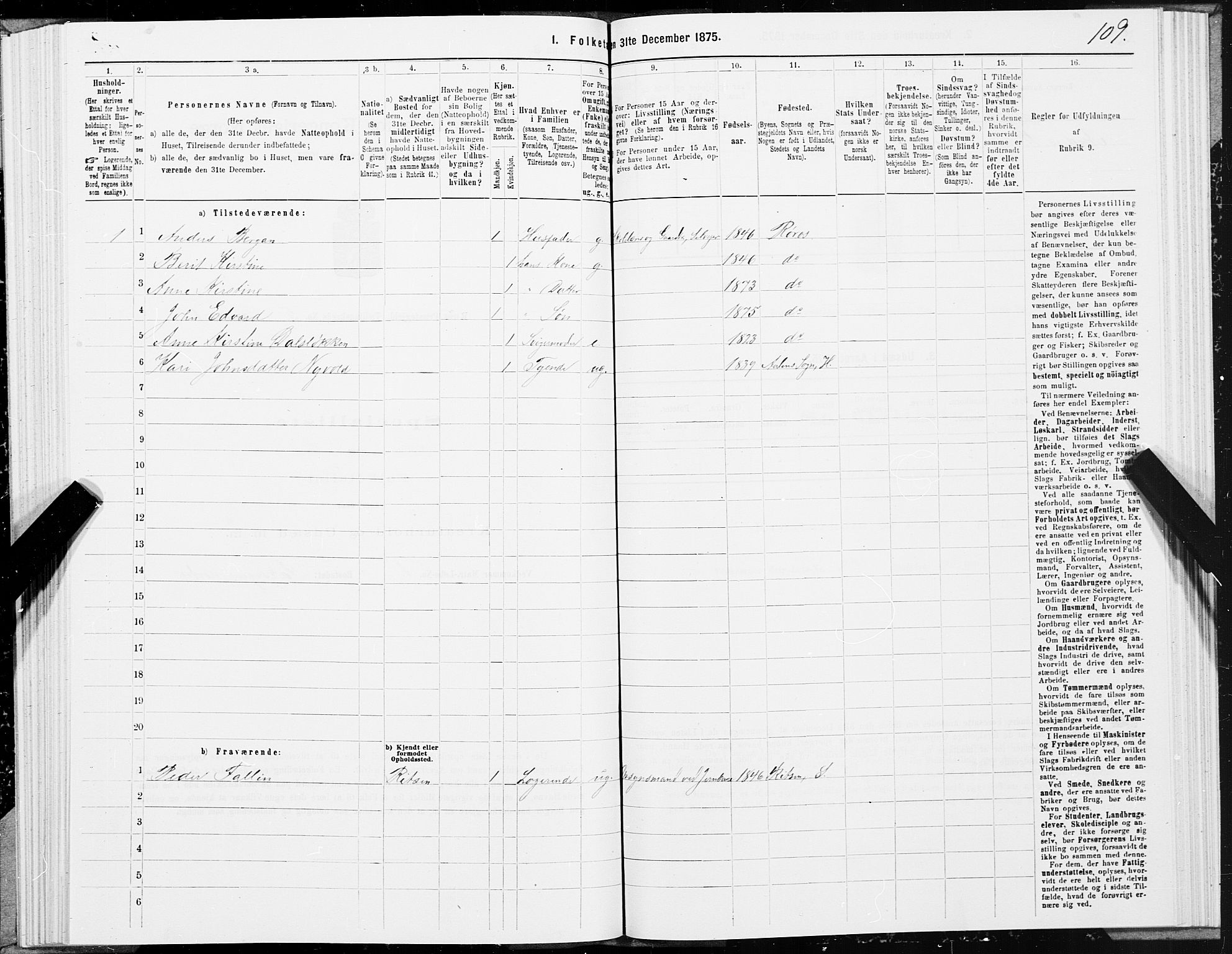 SAT, 1875 census for 1640P Røros, 1875, p. 3109