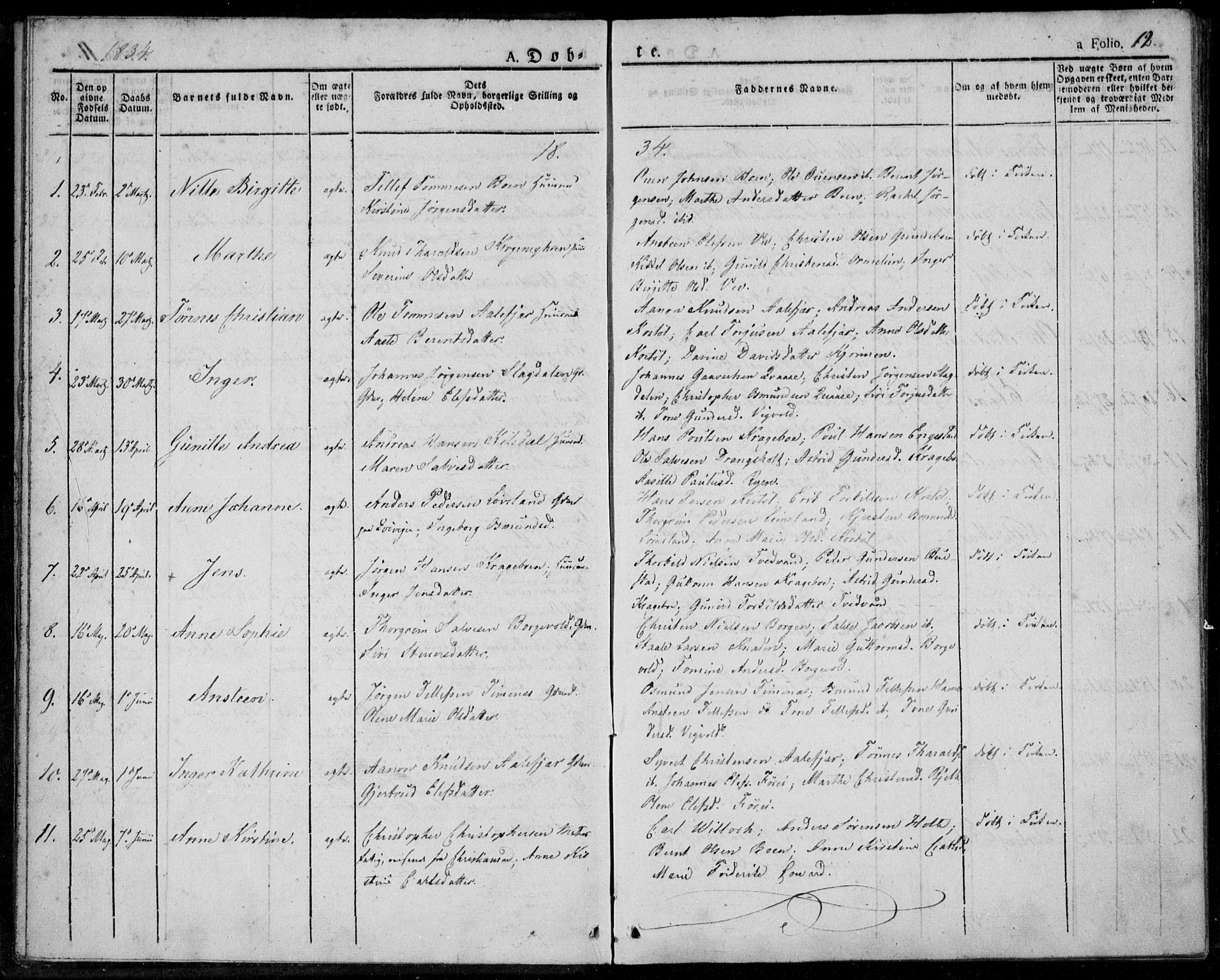 Tveit sokneprestkontor, AV/SAK-1111-0043/F/Fa/L0003: Parish register (official) no. A 3, 1829-1852, p. 12