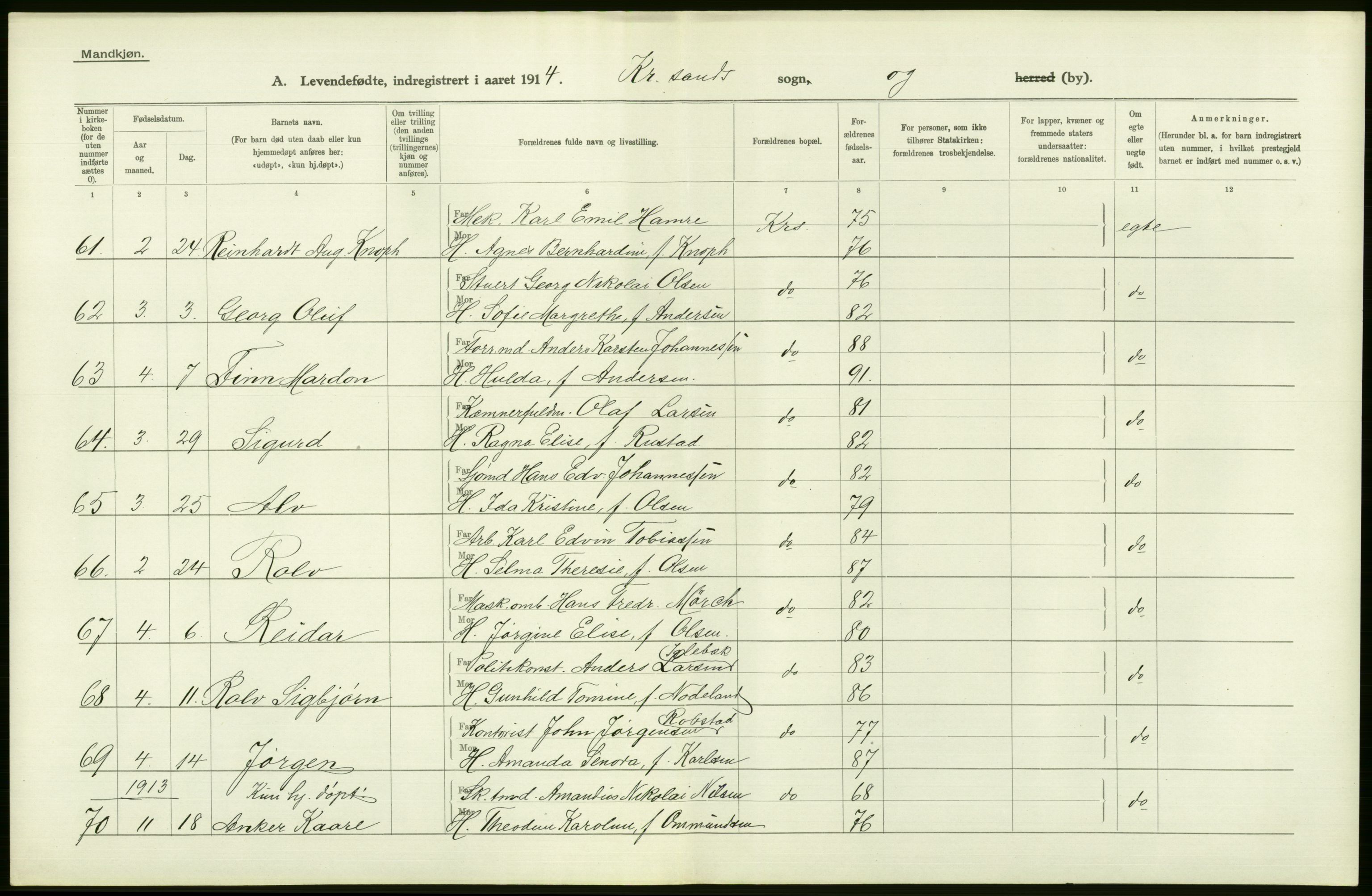 Statistisk sentralbyrå, Sosiodemografiske emner, Befolkning, AV/RA-S-2228/D/Df/Dfb/Dfbd/L0022: Lister og Mandals amt: Levendefødte menn og kvinner, samt gifte. Bygder og byer., 1914, p. 98