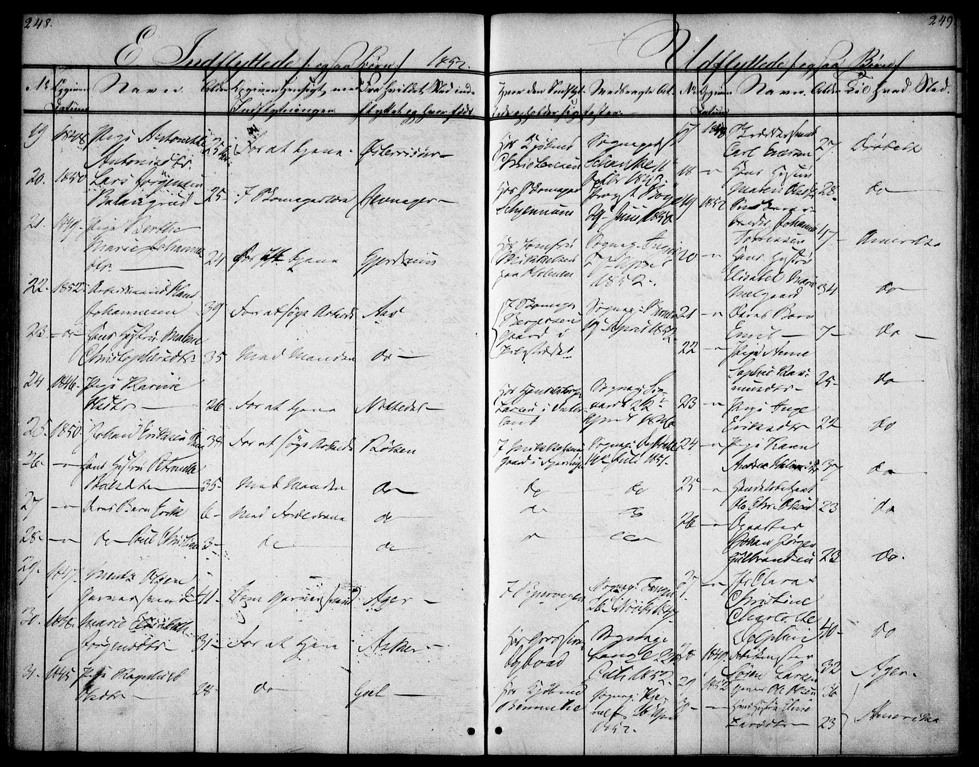 Oslo domkirke Kirkebøker, AV/SAO-A-10752/F/Fa/L0028: Parish register (official) no. 28, 1840-1876, p. 248-249