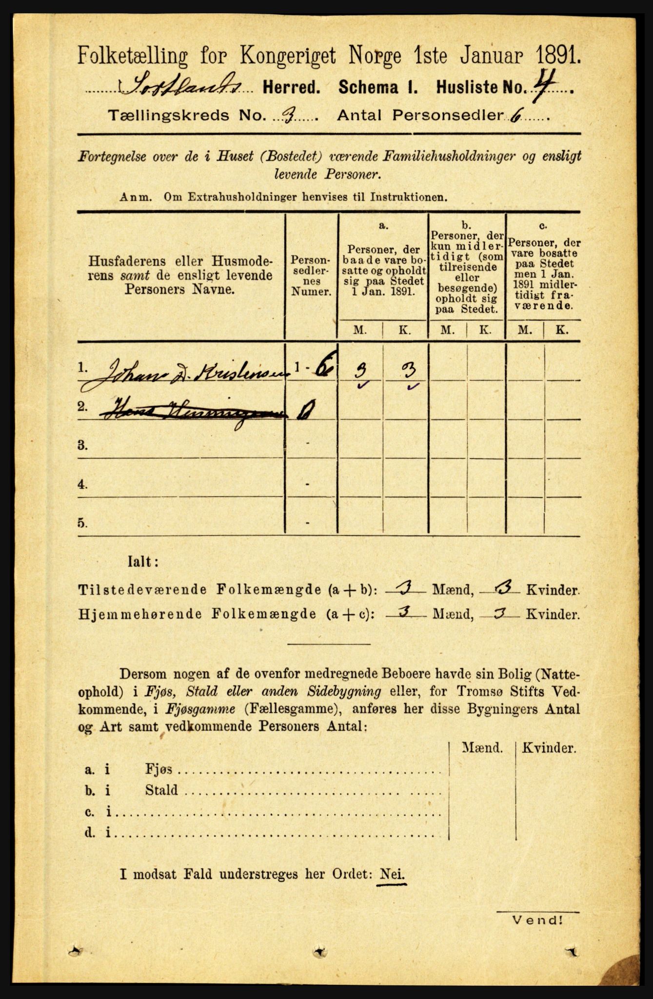 RA, 1891 census for 1870 Sortland, 1891, p. 2080