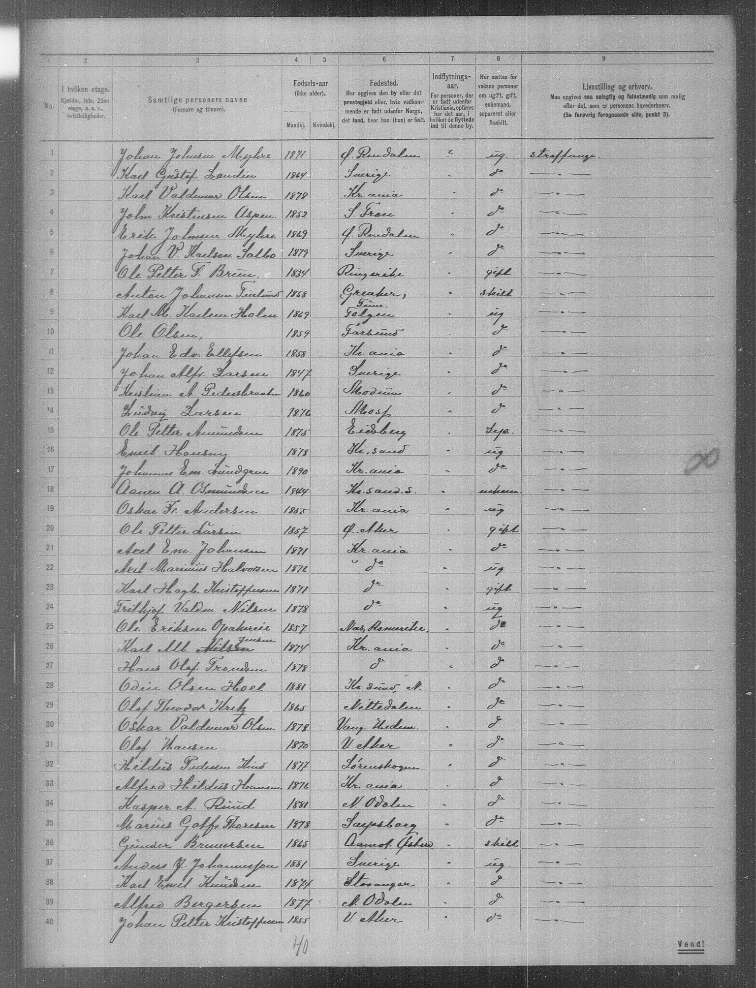 OBA, Municipal Census 1904 for Kristiania, 1904, p. 220