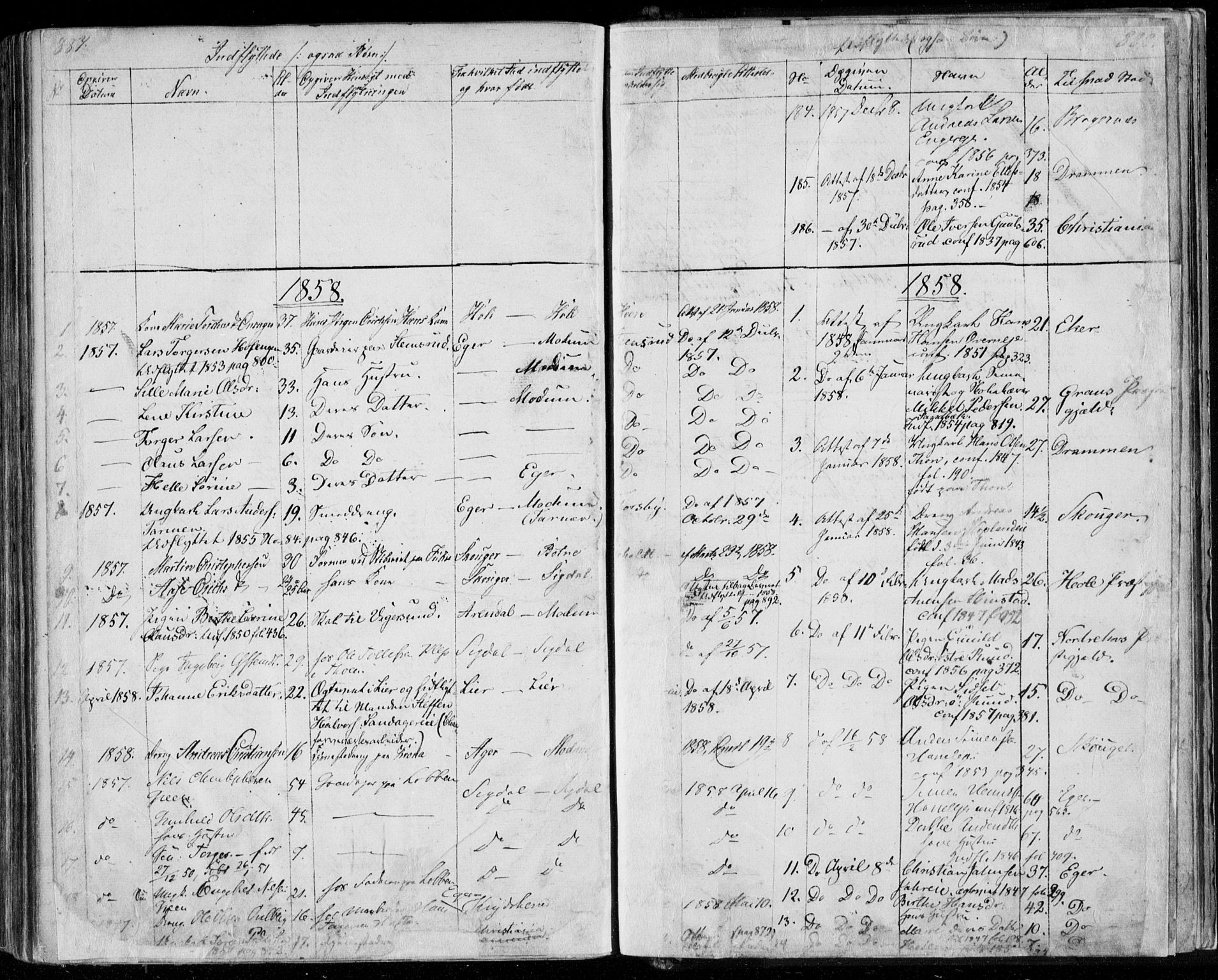 Modum kirkebøker, AV/SAKO-A-234/F/Fa/L0008: Parish register (official) no. 8, 1851-1859, p. 887-888