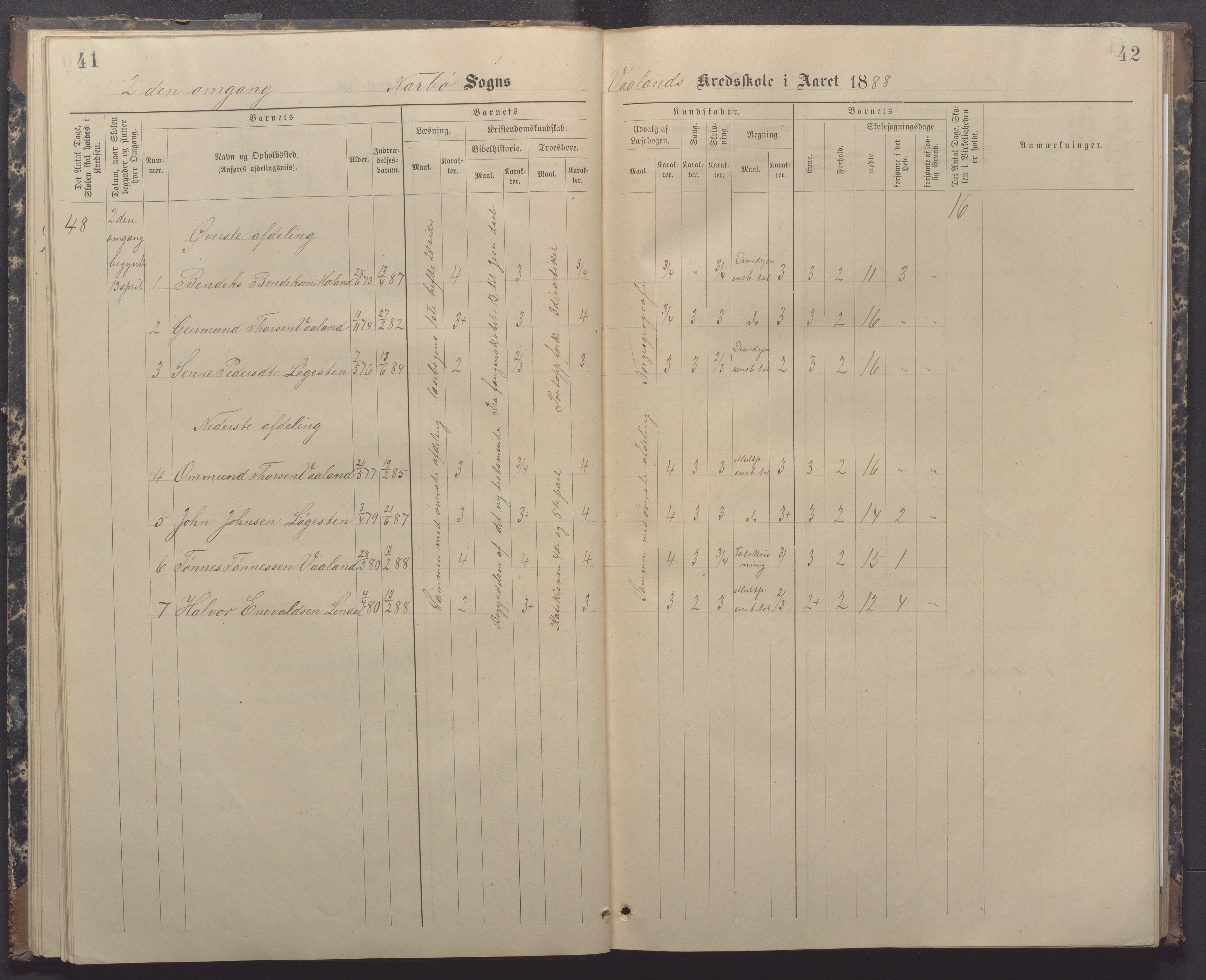 Nærbø kommune- Gudmestad skule, IKAR/K-101028/H/L0002: Skoleprotokoll, 1886-1891, p. 41-42