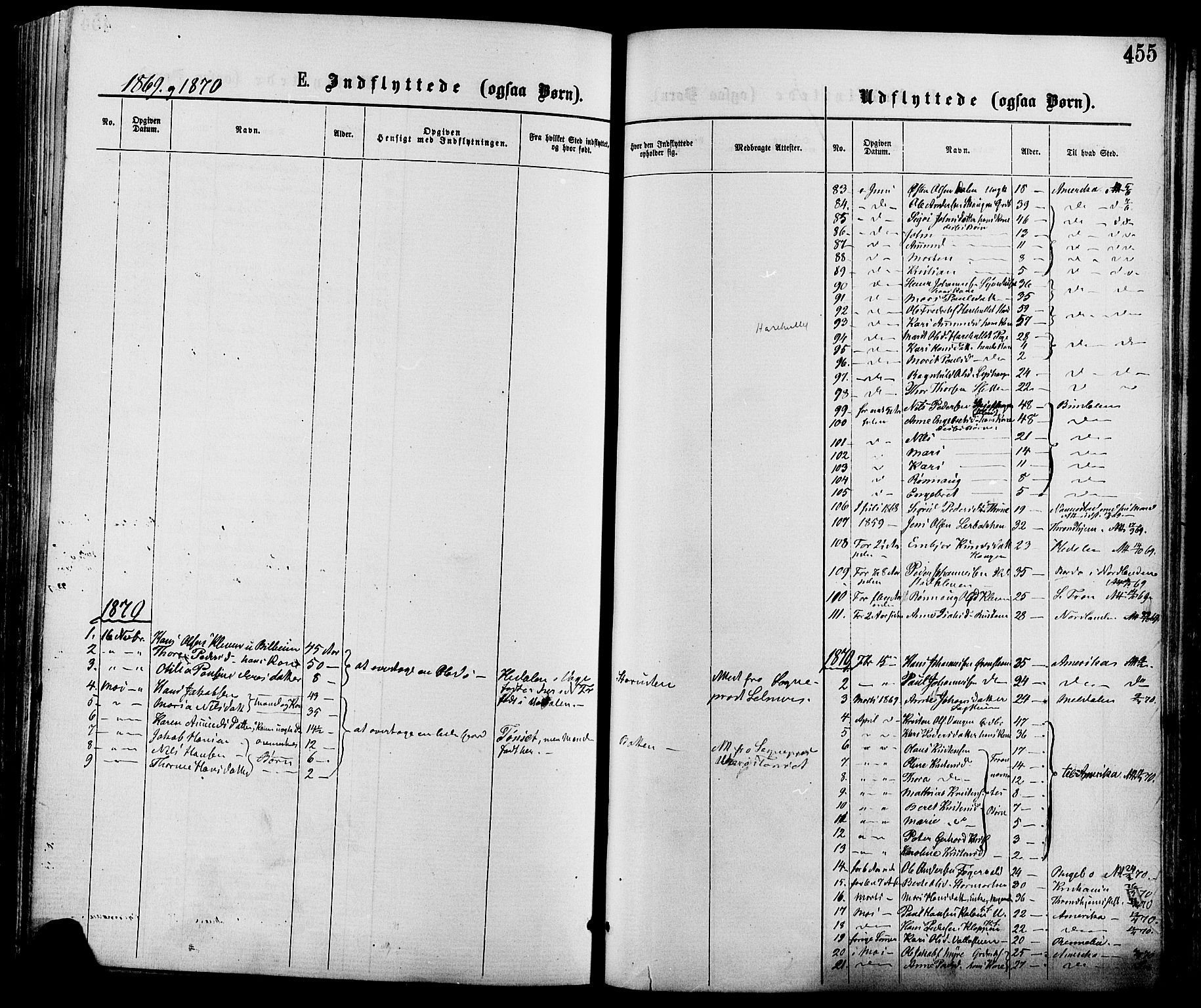 Nord-Fron prestekontor, SAH/PREST-080/H/Ha/Haa/L0002: Parish register (official) no. 2, 1865-1883, p. 455