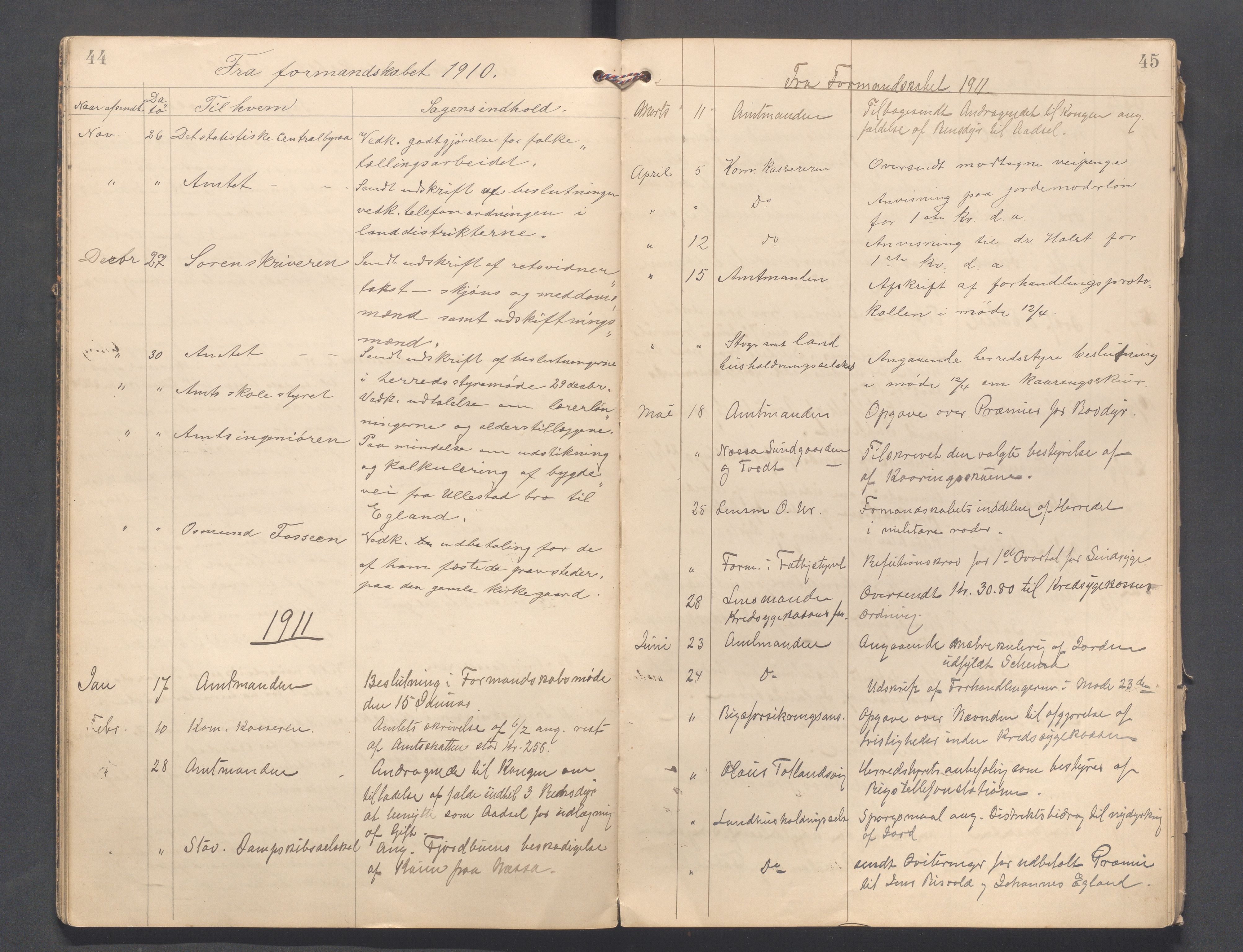 Årdal kommune - Formannskapet, IKAR/K-101953/B/L0002: Kopibok, 1899-1919, p. 44-45