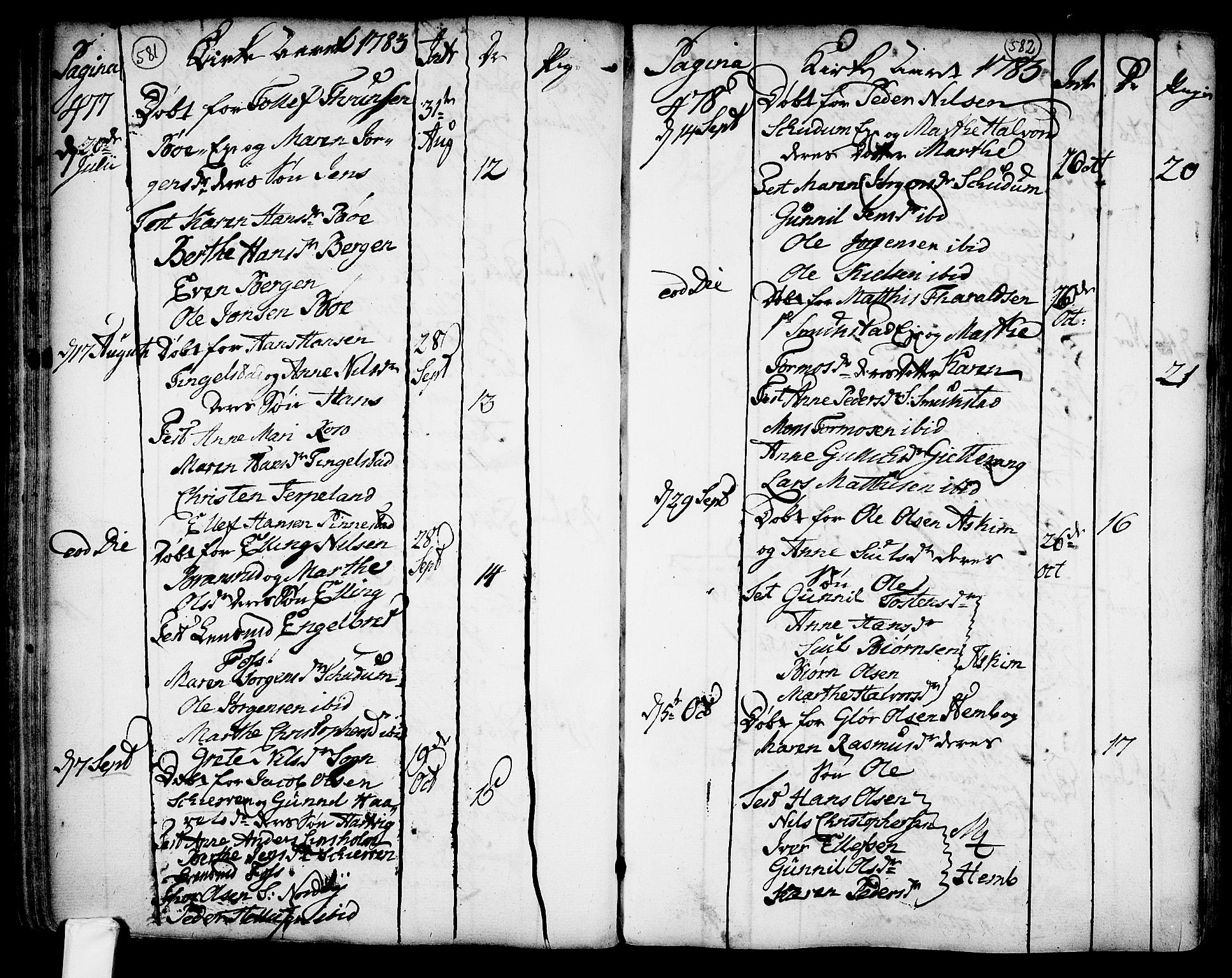 Lardal kirkebøker, SAKO/A-350/F/Fa/L0003: Parish register (official) no. I 3, 1733-1815, p. 581-582
