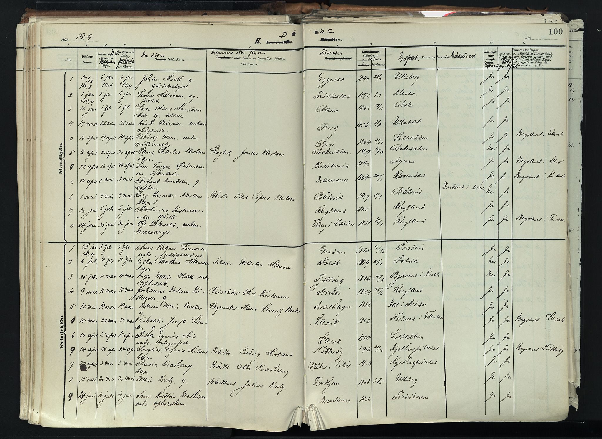 Brunlanes kirkebøker, SAKO/A-342/F/Fc/L0003: Parish register (official) no. III 3, 1900-1922, p. 100